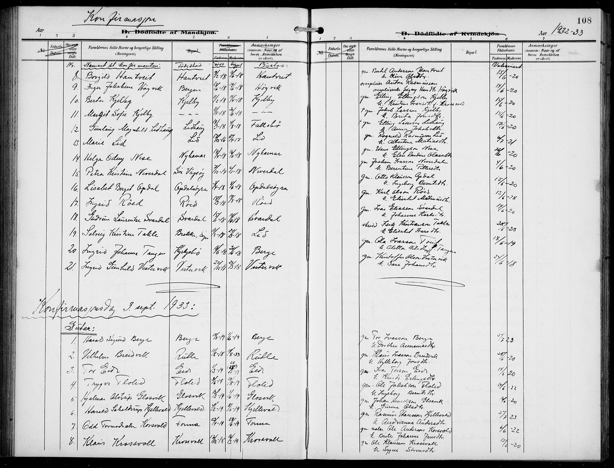Gulen sokneprestembete, AV/SAB-A-80201/H/Hab/Habb/L0004: Klokkerbok nr. B 4, 1908-1936, s. 108