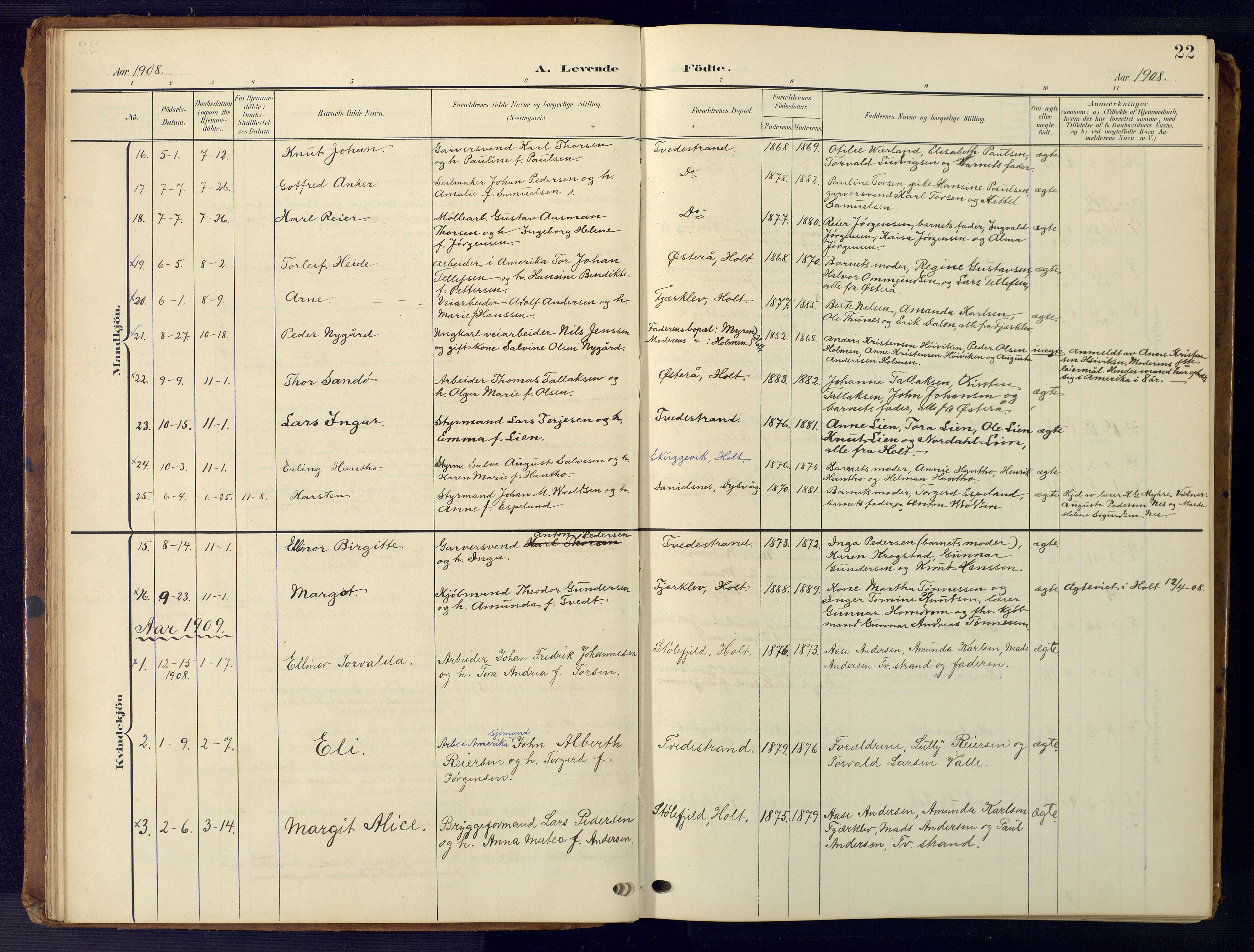 Tvedestrand sokneprestkontor, AV/SAK-1111-0042/F/Fb/L0001: Klokkerbok nr. B 1, 1902-1956, s. 22