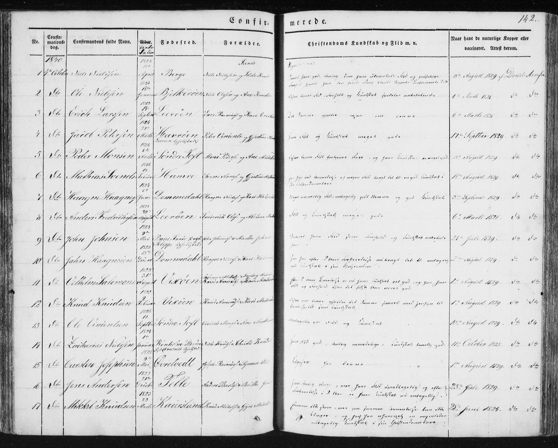Sund sokneprestembete, AV/SAB-A-99930: Ministerialbok nr. A 13, 1835-1849, s. 142