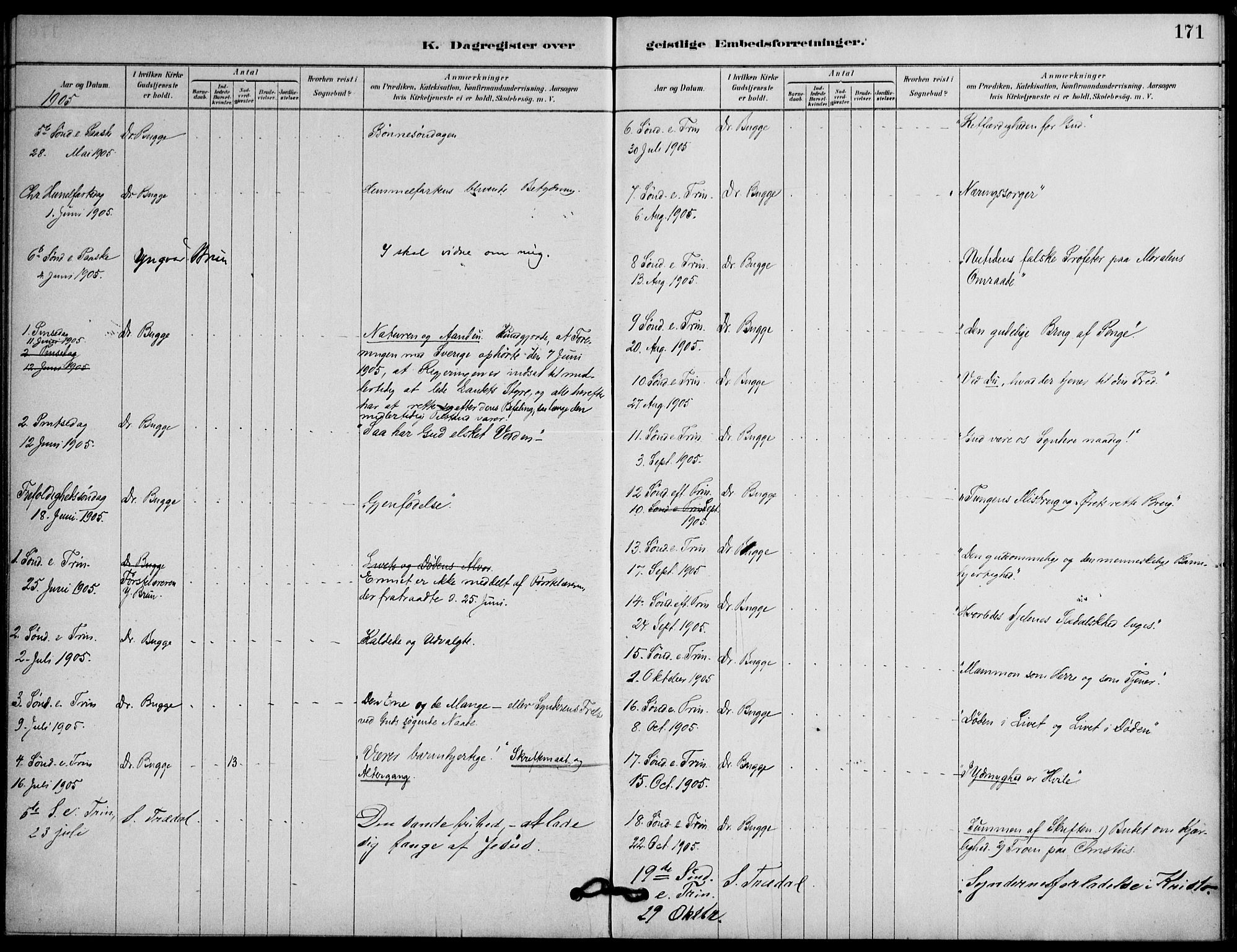 Botsfengslet prestekontor kirkebøker, AV/SAO-A-11688a: Ministerialbok nr. 2, 1881-1914, s. 171