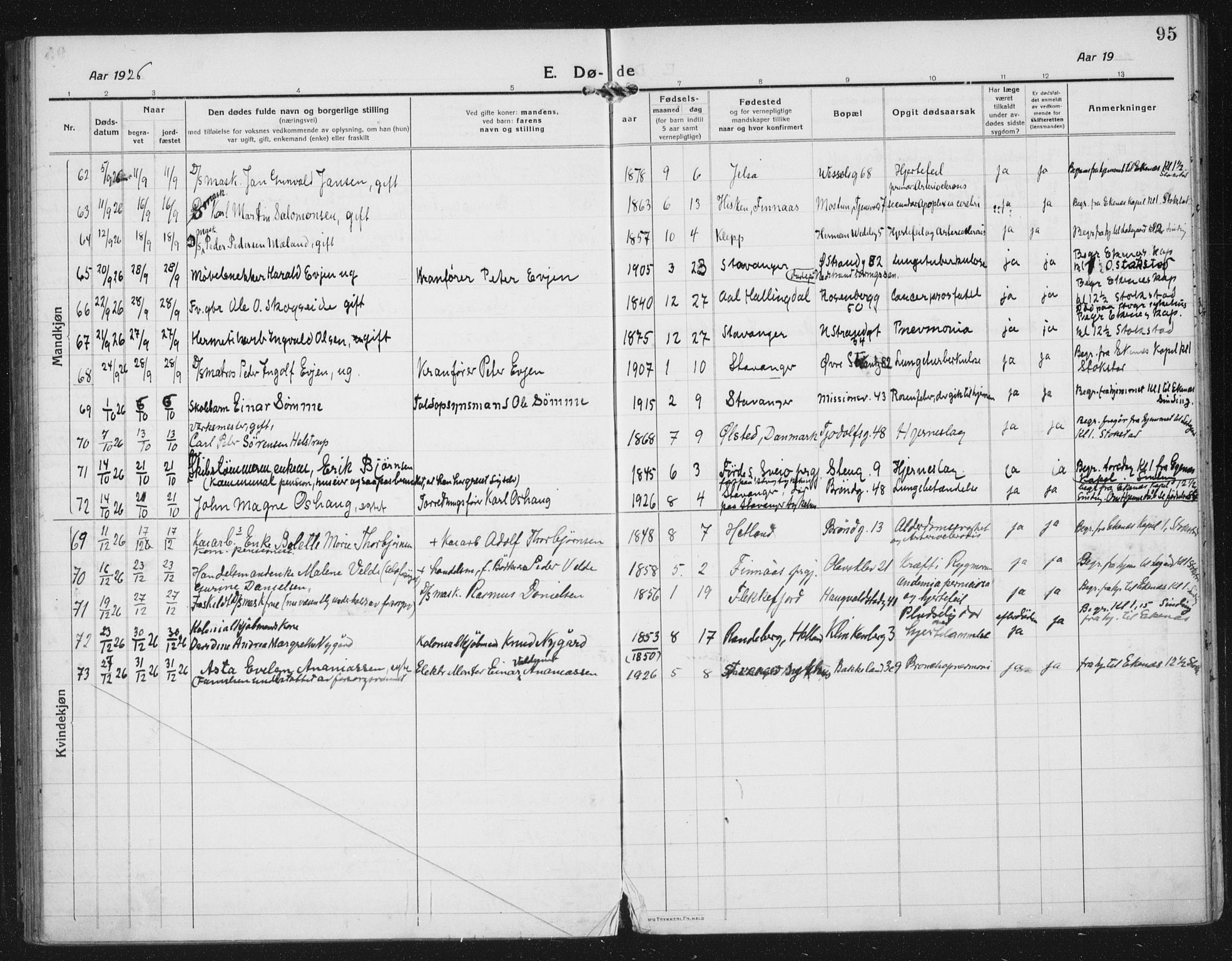 Domkirken sokneprestkontor, AV/SAST-A-101812/002/A/L0017: Ministerialbok nr. A 36, 1917-1938, s. 95