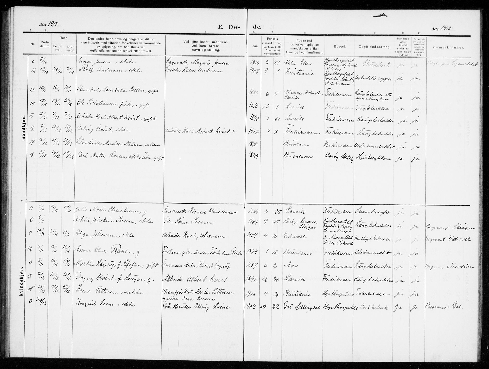 Stavern kirkebøker, AV/SAKO-A-318/G/Ga/L0003: Klokkerbok nr. 3, 1909-1940
