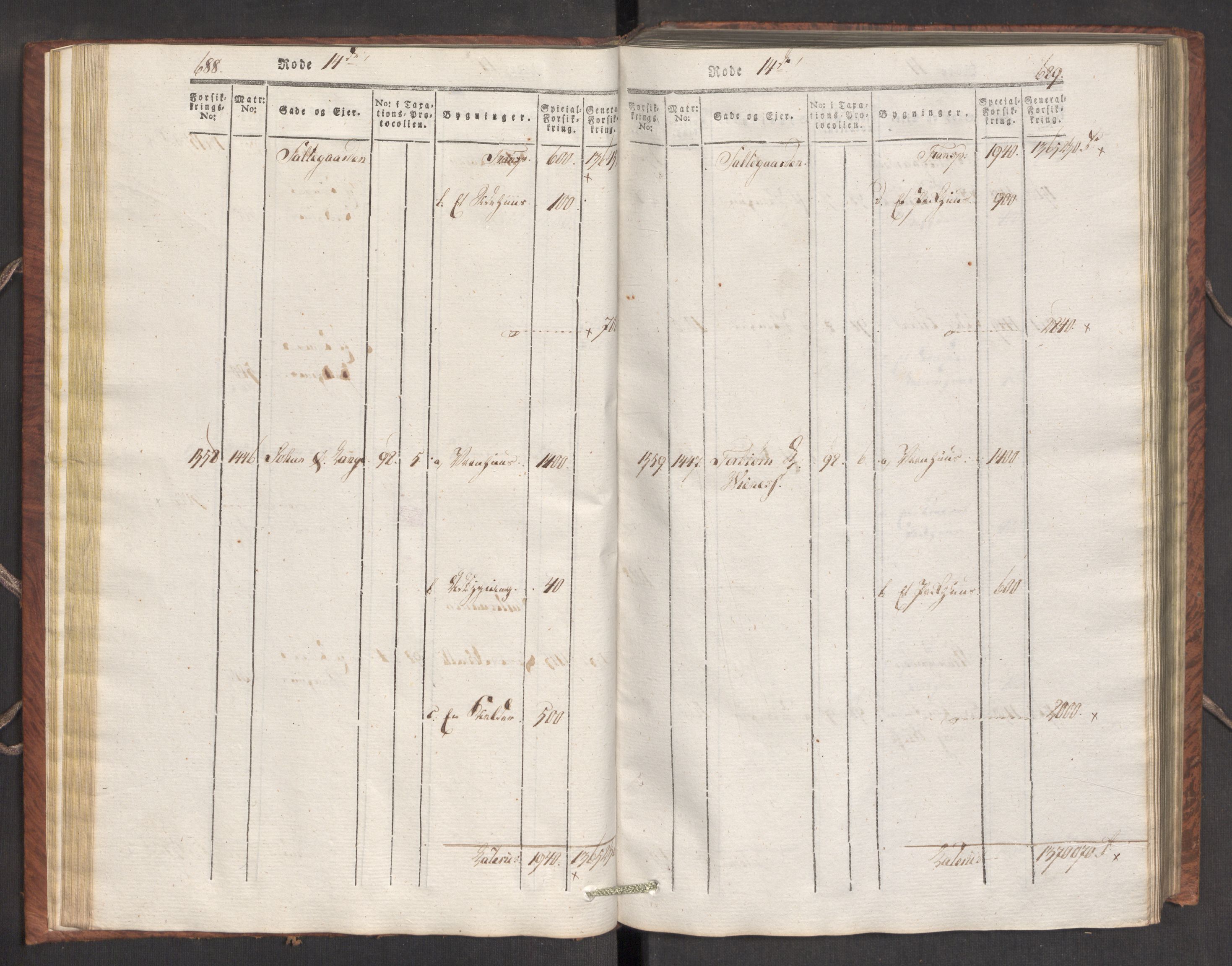 Kommersekollegiet, Brannforsikringskontoret 1767-1814, AV/RA-EA-5458/F/Fa/L0007/0002: Bergen / Branntakstprotokoll, 1807-1817, s. 688-689