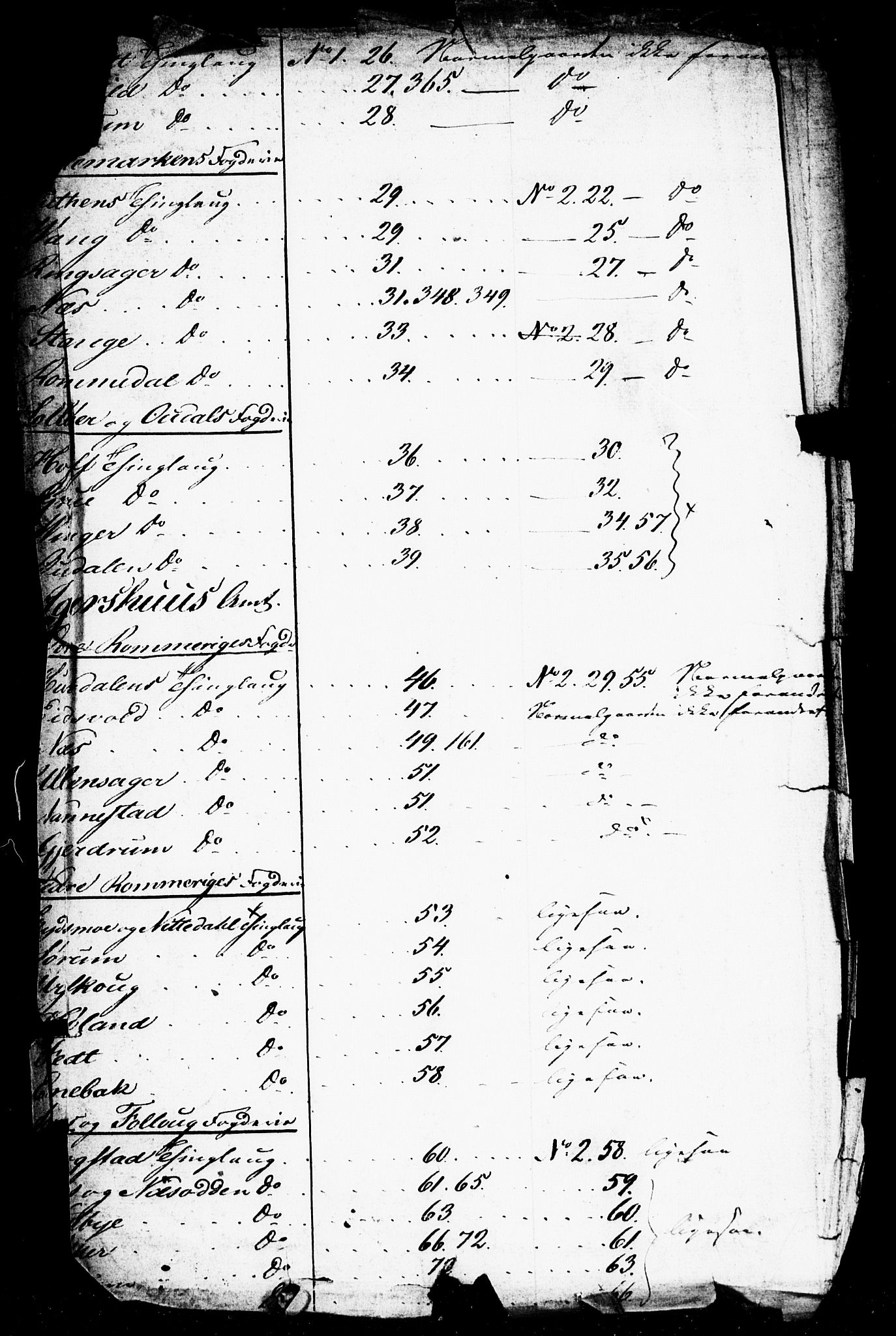 Matrikkelrevisjonen av 1863, AV/RA-S-1530/F/Fe/L0135: Saude, 1863