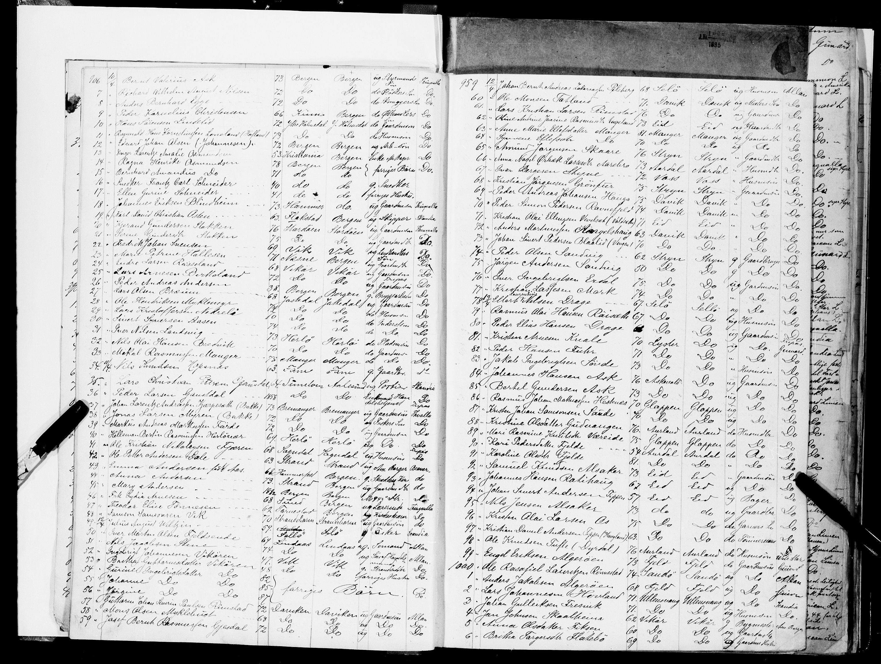Bergen politikammer / politidistrikt, AV/SAB-A-60401/J.a/J.ab/L0003: Emigranter til Amerika, 1893-1898