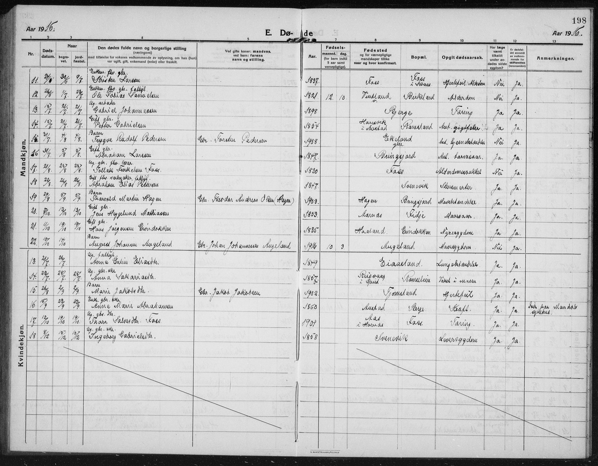 Lyngdal sokneprestkontor, AV/SAK-1111-0029/F/Fb/Fbc/L0006: Klokkerbok nr. B 6, 1914-1934, s. 198