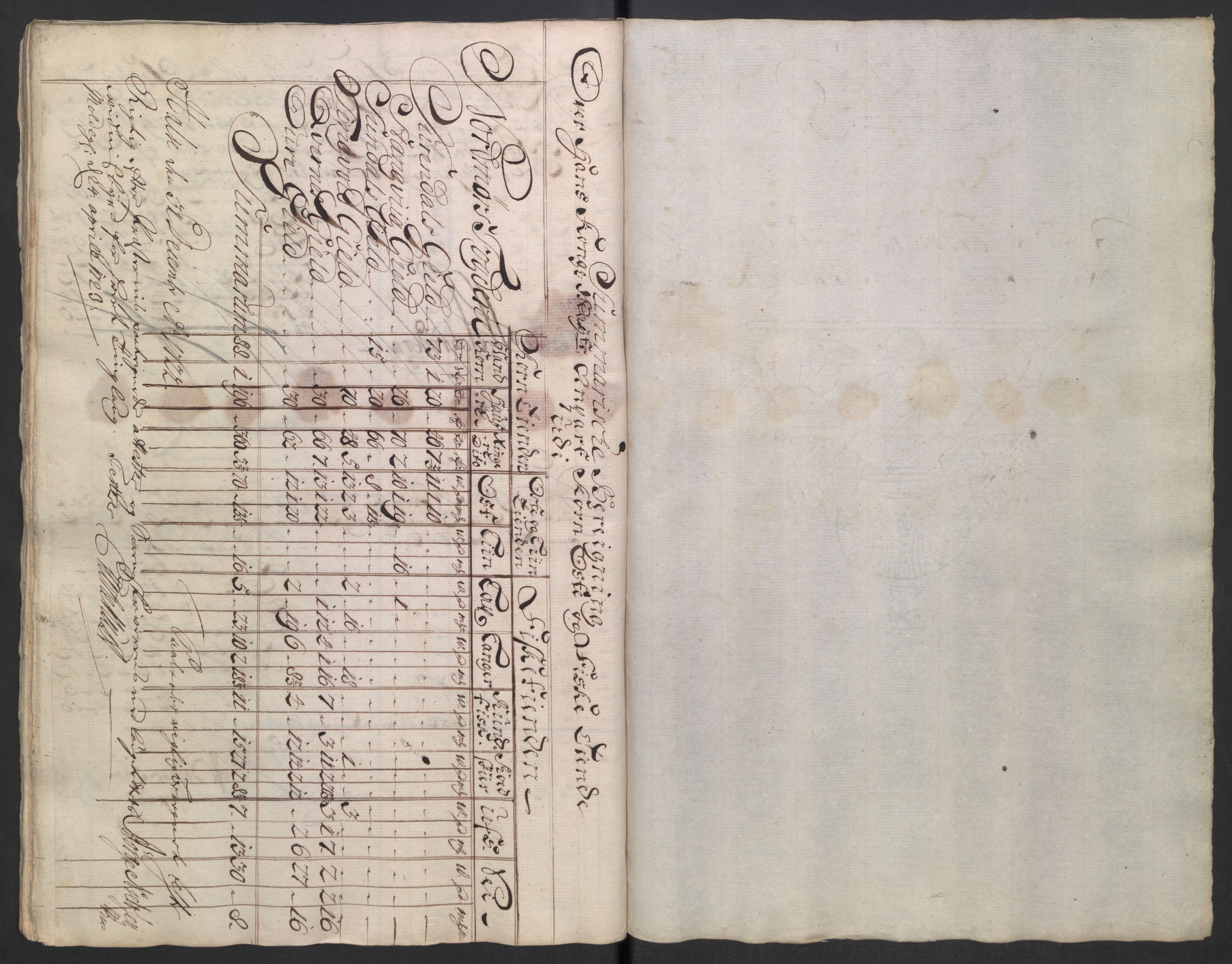Rentekammeret inntil 1814, Reviderte regnskaper, Fogderegnskap, AV/RA-EA-4092/R56/L3755: Fogderegnskap Nordmøre, 1722, s. 219