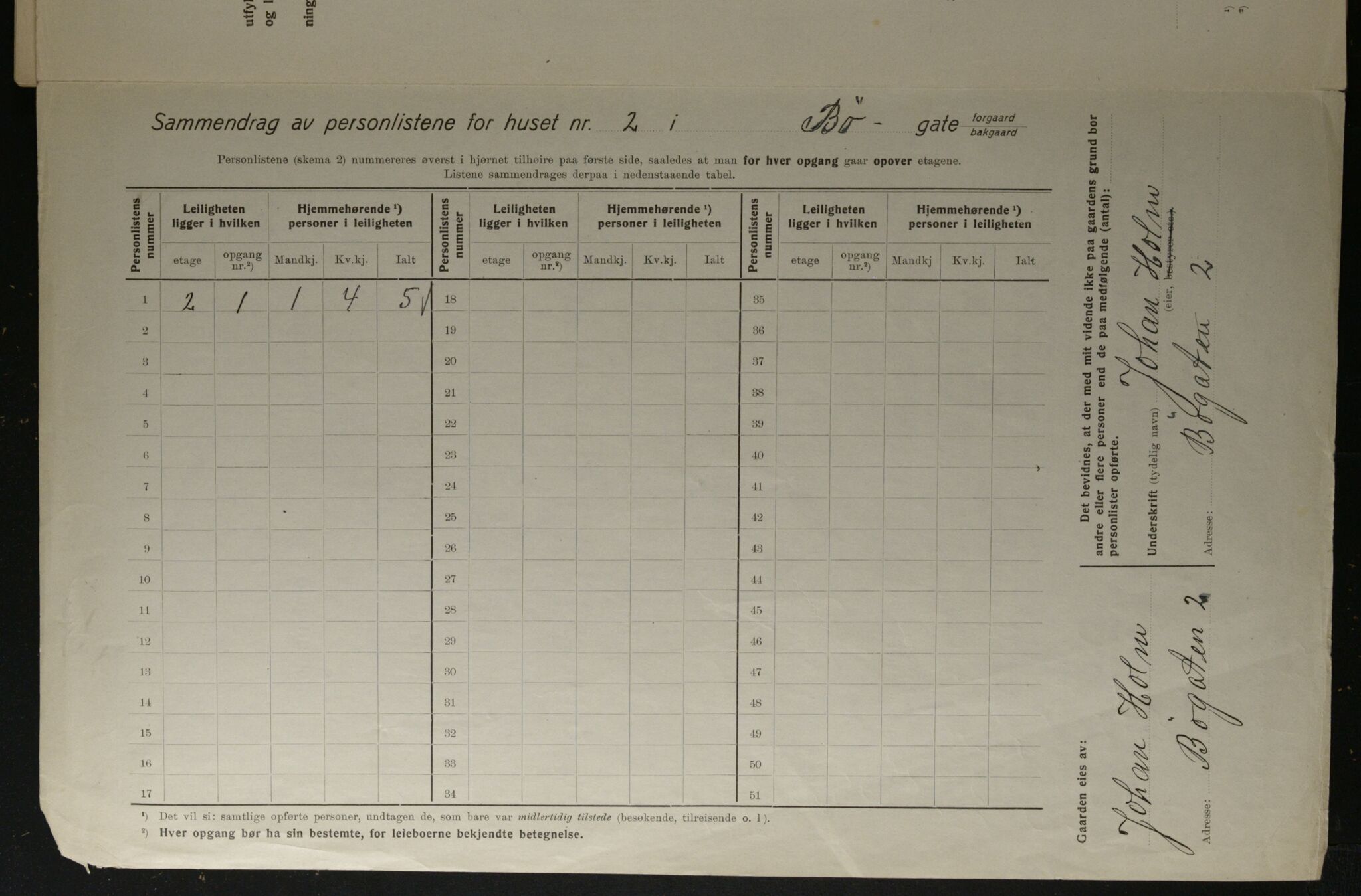 OBA, Kommunal folketelling 1.12.1923 for Kristiania, 1923, s. 12210