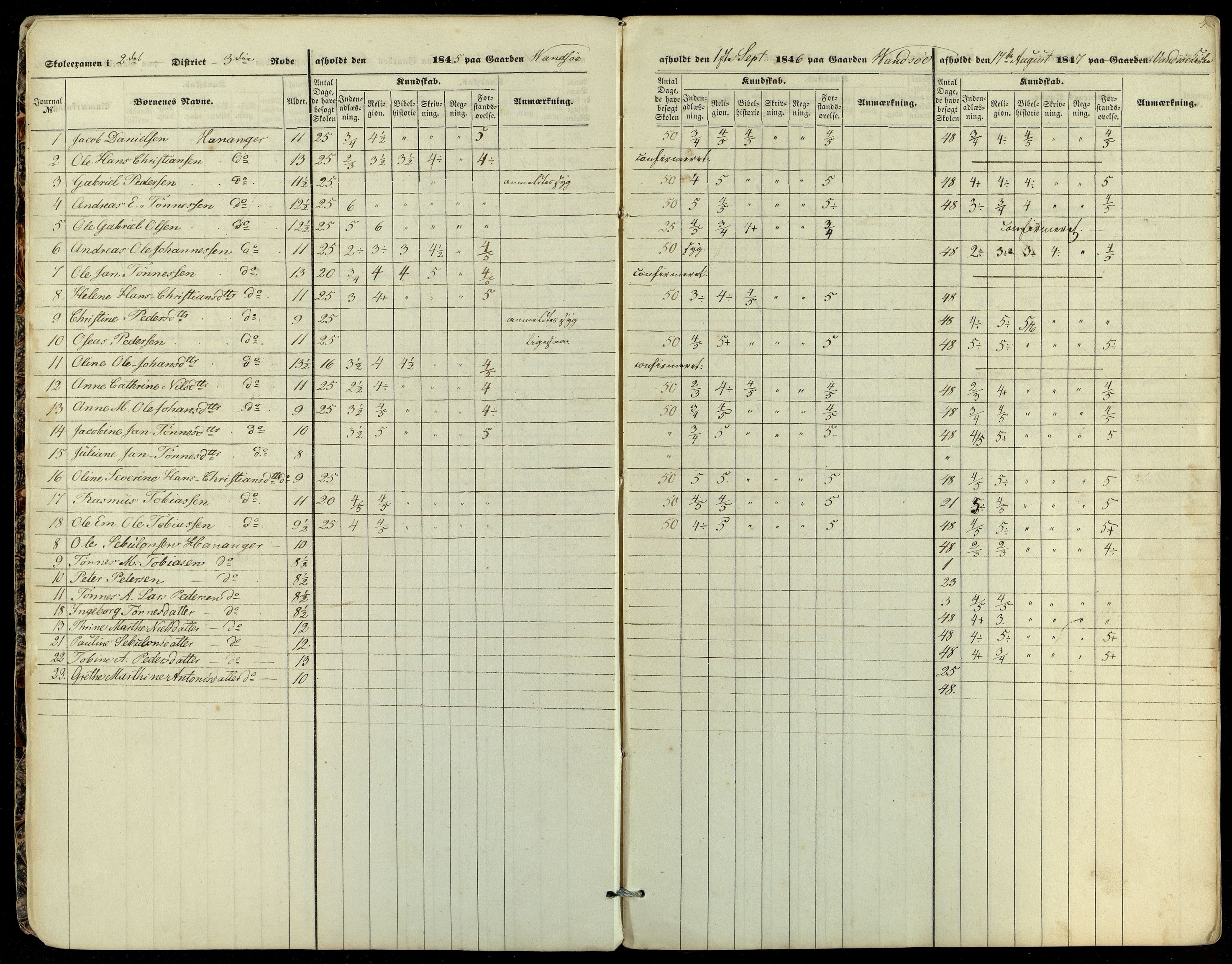 Lista kommune - Skolekommisjonen/Skolestyret, ARKSOR/1003LI510/G/L0001: Eksamensprotokoll, 1845-1852