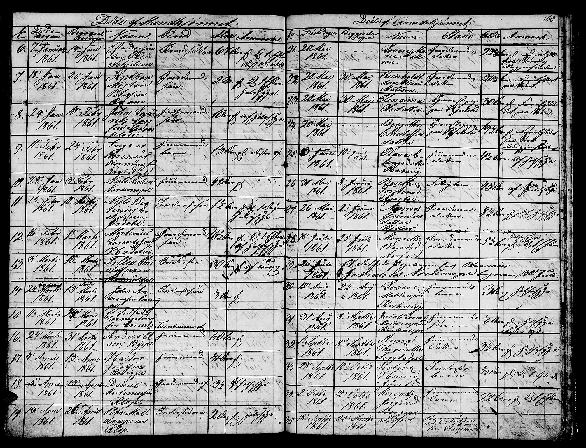 Ministerialprotokoller, klokkerbøker og fødselsregistre - Nord-Trøndelag, SAT/A-1458/730/L0299: Klokkerbok nr. 730C02, 1849-1871, s. 163