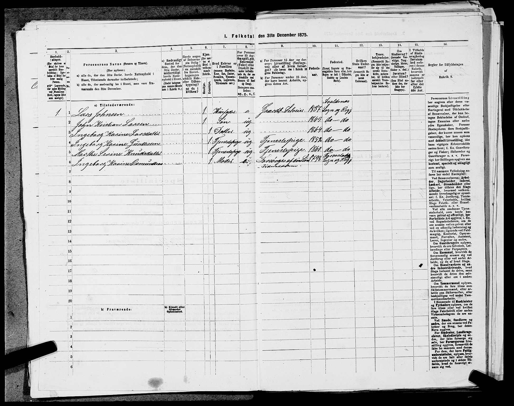 SAST, Folketelling 1875 for 1147L Avaldsnes prestegjeld, Avaldsnes sokn og Kopervik landsokn, 1875, s. 1305