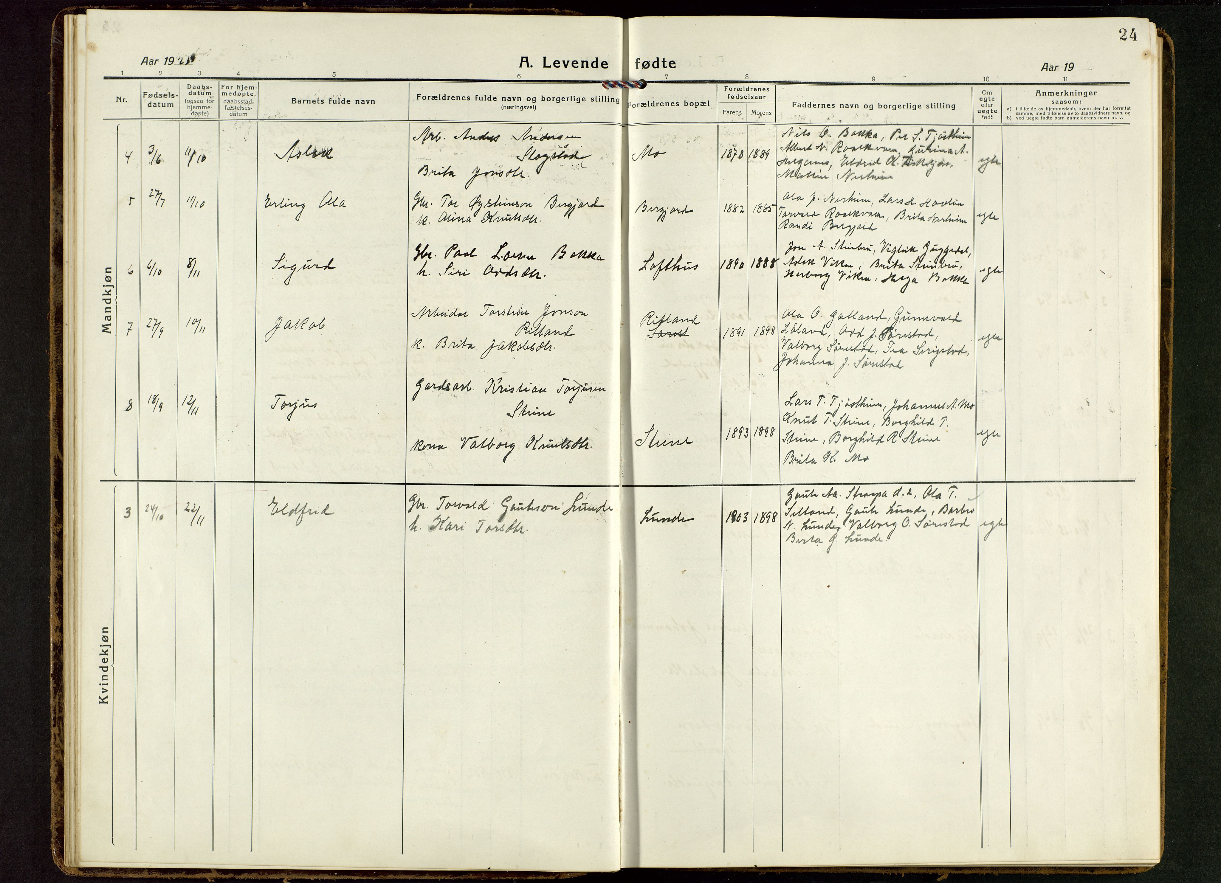 Suldal sokneprestkontor, AV/SAST-A-101845/01/V/L0007: Klokkerbok nr. B 7, 1917-1946, s. 24