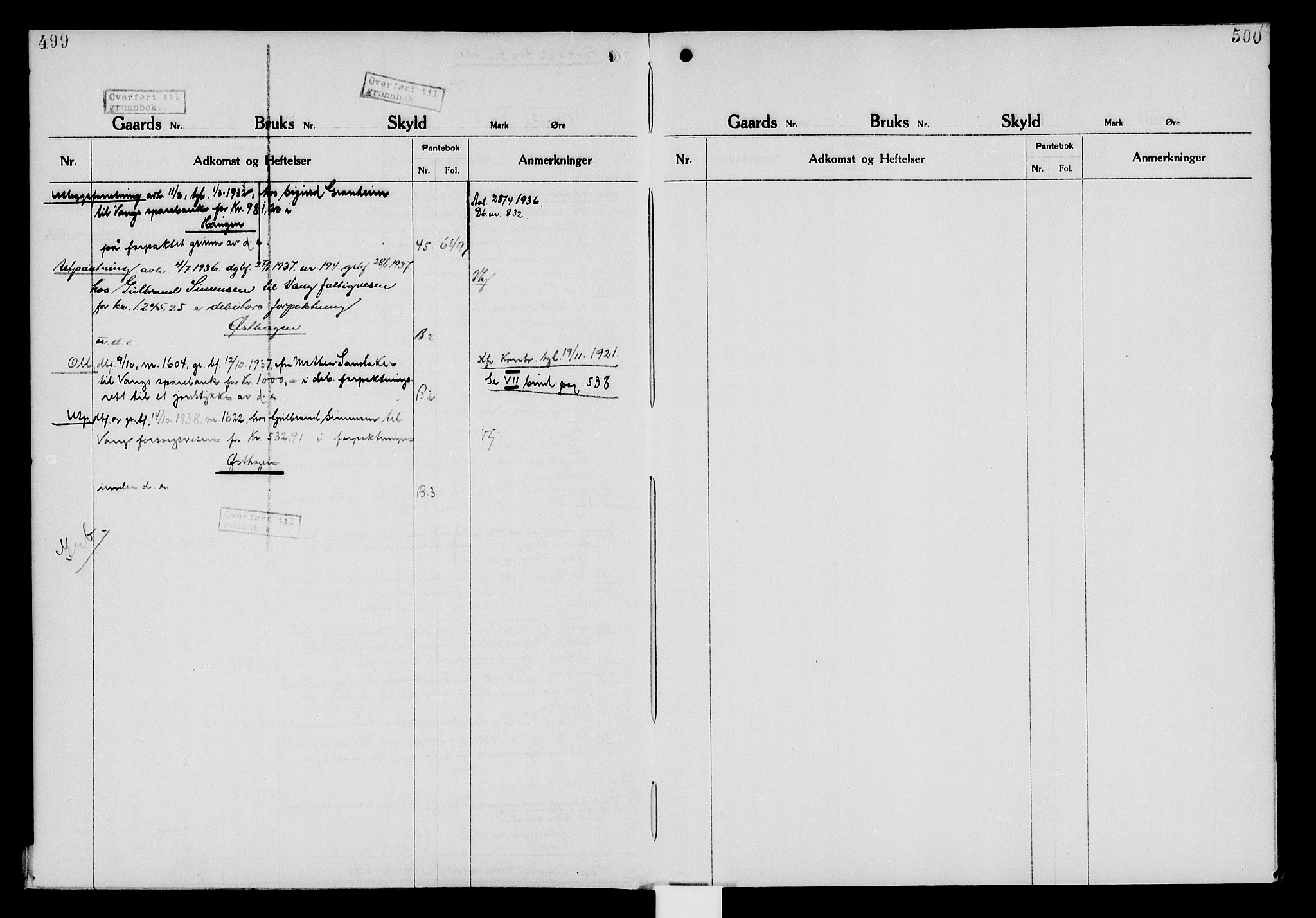 Nord-Hedmark sorenskriveri, SAH/TING-012/H/Ha/Had/Hade/L0006: Panteregister nr. 4.6, 1920-1940, s. 499-500