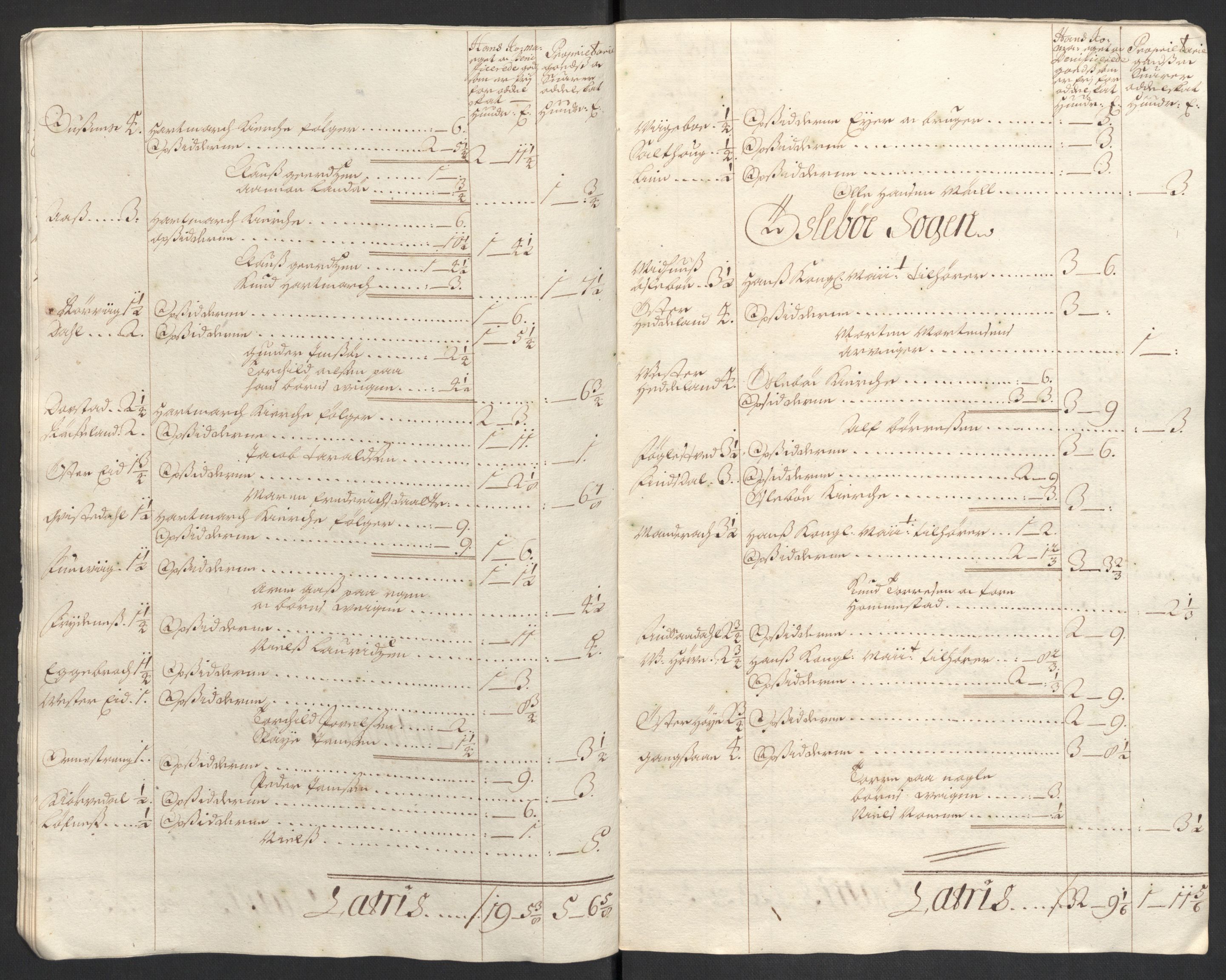 Rentekammeret inntil 1814, Reviderte regnskaper, Fogderegnskap, AV/RA-EA-4092/R43/L2548: Fogderegnskap Lista og Mandal, 1700, s. 246