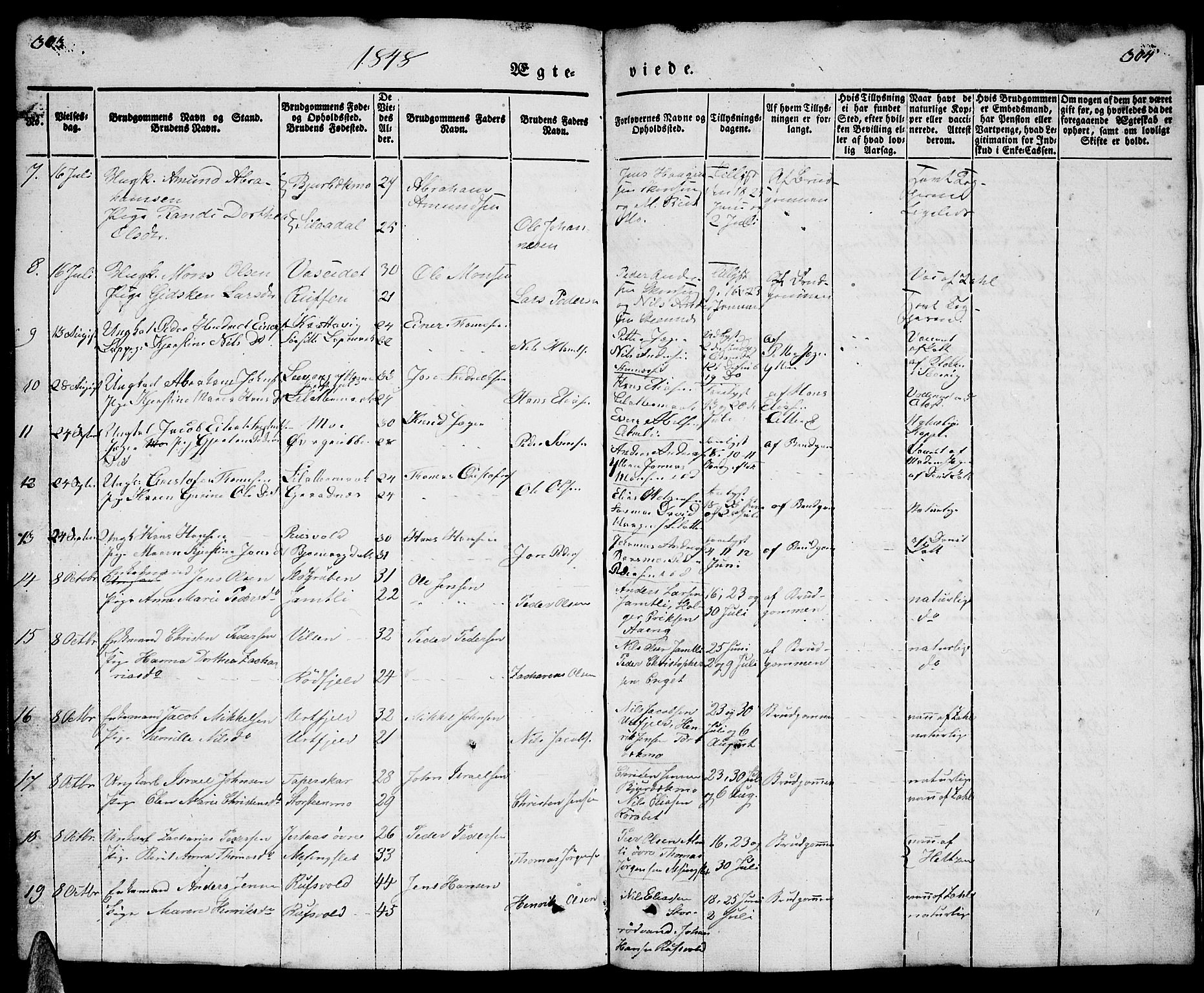 Ministerialprotokoller, klokkerbøker og fødselsregistre - Nordland, AV/SAT-A-1459/827/L0413: Klokkerbok nr. 827C02, 1842-1852, s. 303-304