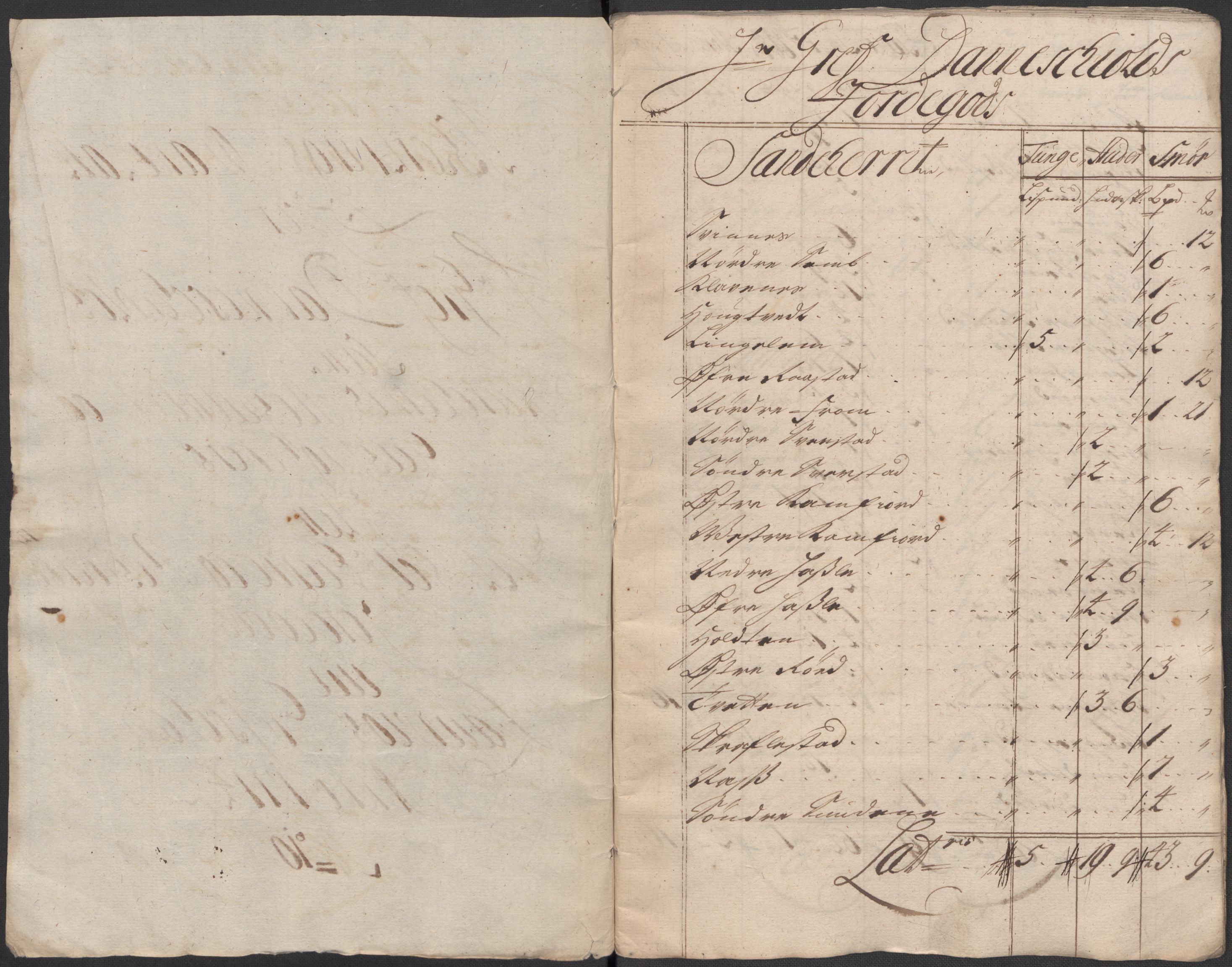 Rentekammeret inntil 1814, Reviderte regnskaper, Fogderegnskap, RA/EA-4092/R33/L1986: Fogderegnskap Larvik grevskap, 1714-1715, s. 221