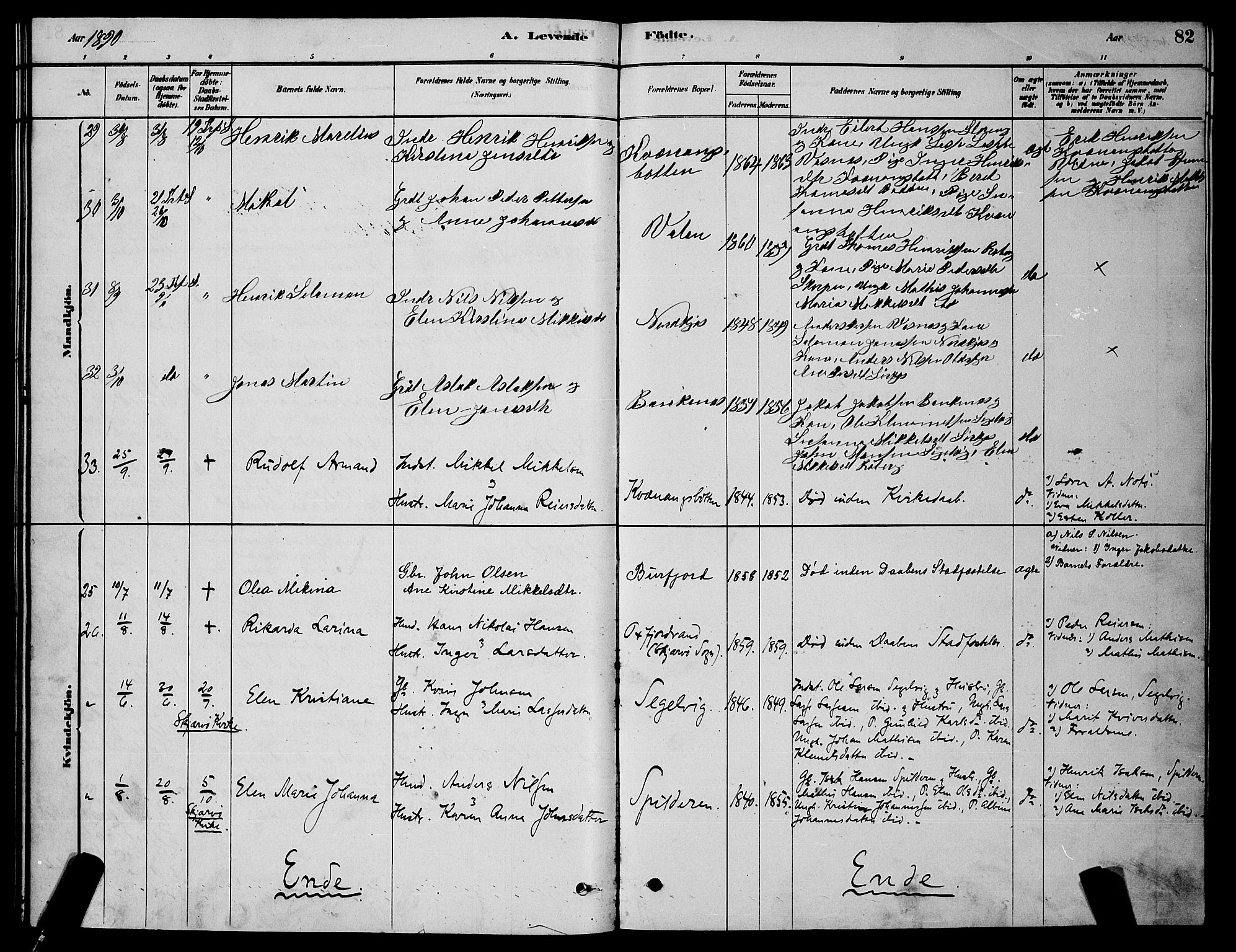 Skjervøy sokneprestkontor, AV/SATØ-S-1300/H/Ha/Hab/L0015klokker: Klokkerbok nr. 15, 1878-1890, s. 82