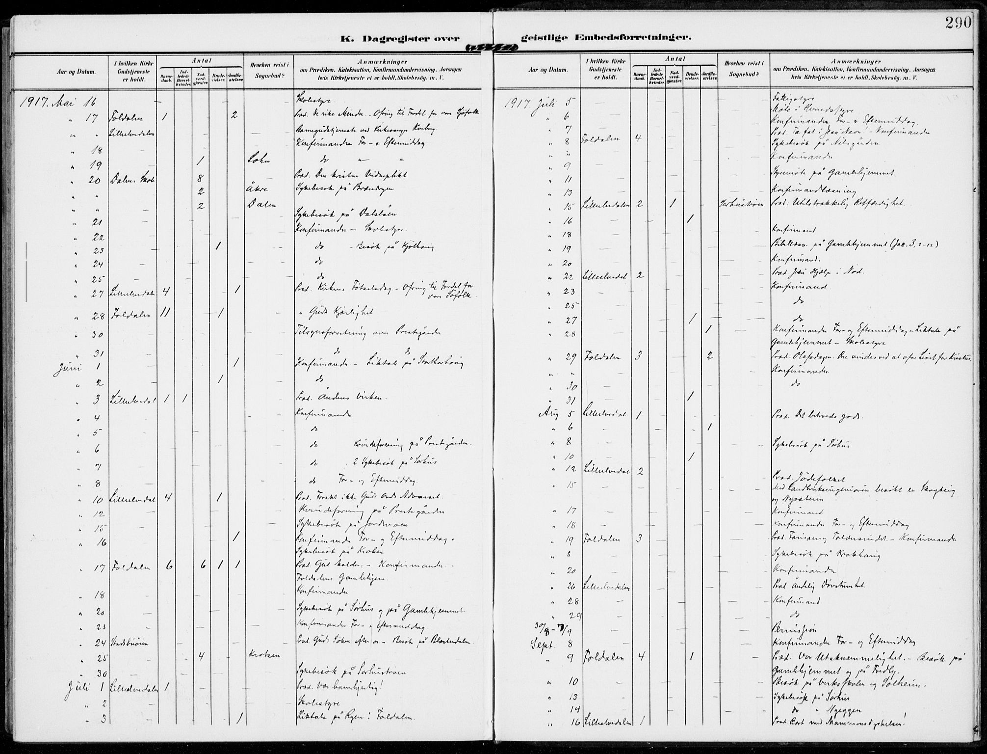 Alvdal prestekontor, AV/SAH-PREST-060/H/Ha/Haa/L0004: Ministerialbok nr. 4, 1907-1919, s. 290