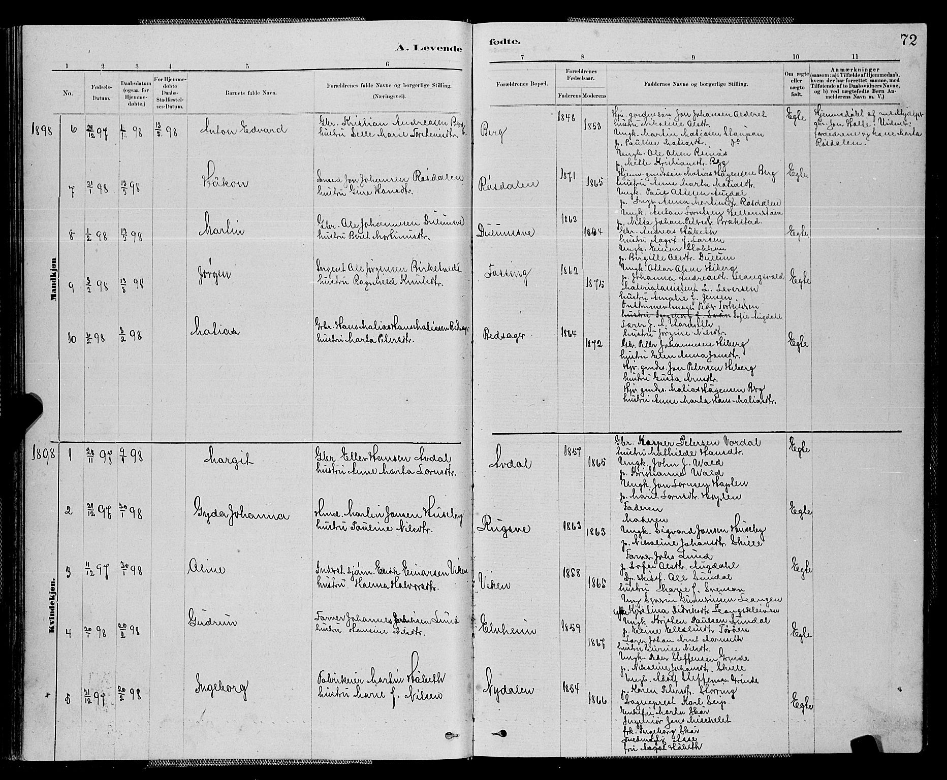 Ministerialprotokoller, klokkerbøker og fødselsregistre - Nord-Trøndelag, SAT/A-1458/714/L0134: Klokkerbok nr. 714C03, 1878-1898, s. 72