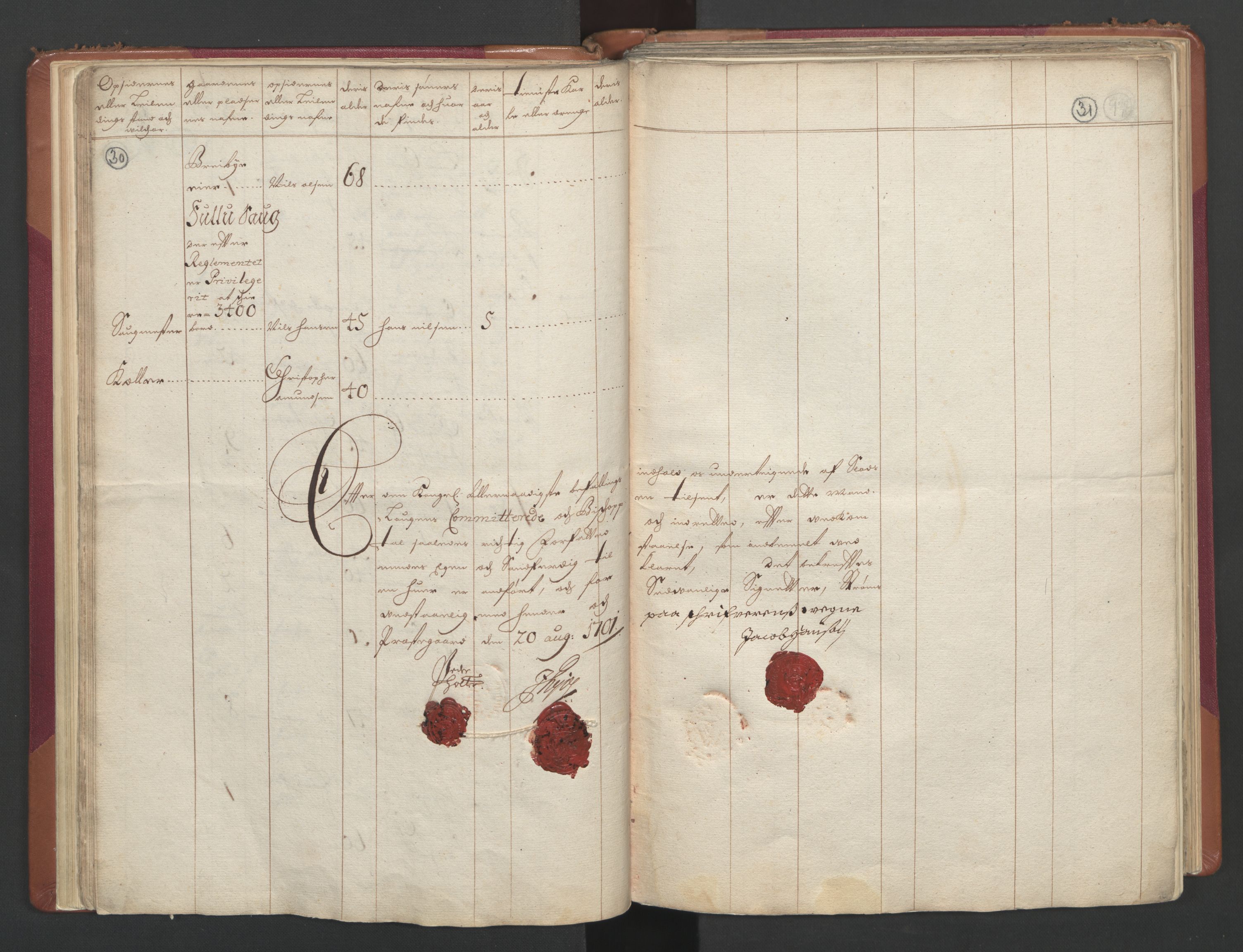 RA, Manntallet 1701, nr. 2: Solør, Odal og Østerdal fogderi og Larvik grevskap, 1701, s. 30-31