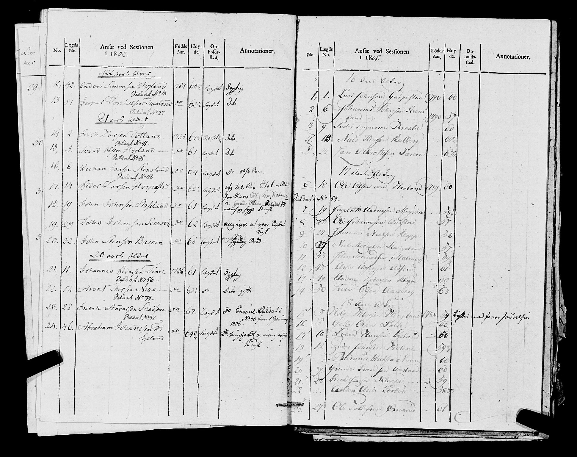 Fylkesmannen i Rogaland, AV/SAST-A-101928/99/3/325/325CA, 1655-1832, s. 9398