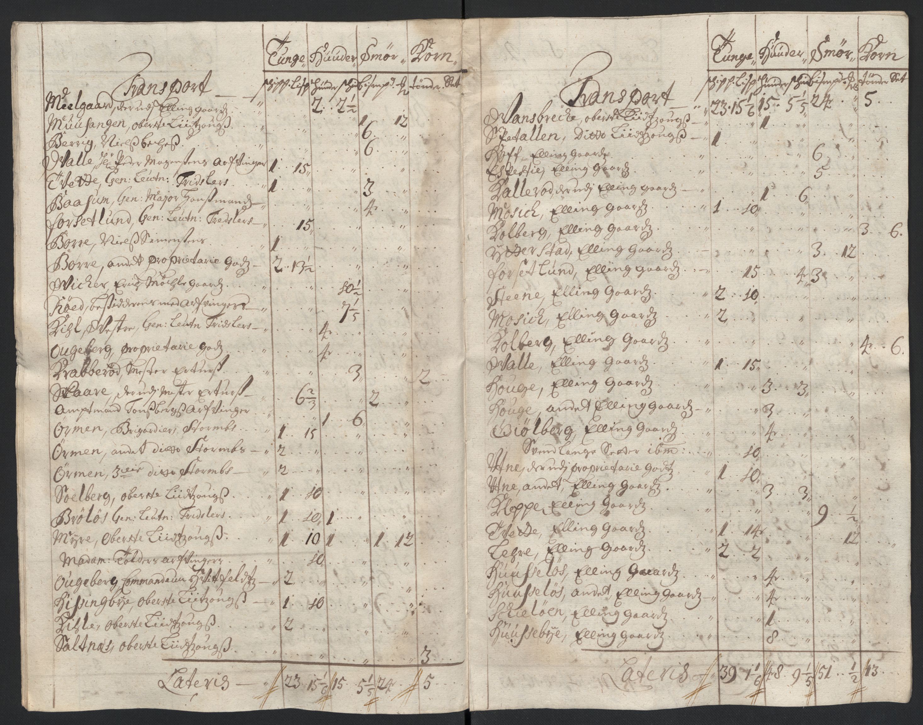 Rentekammeret inntil 1814, Reviderte regnskaper, Fogderegnskap, RA/EA-4092/R04/L0135: Fogderegnskap Moss, Onsøy, Tune, Veme og Åbygge, 1709-1710, s. 128