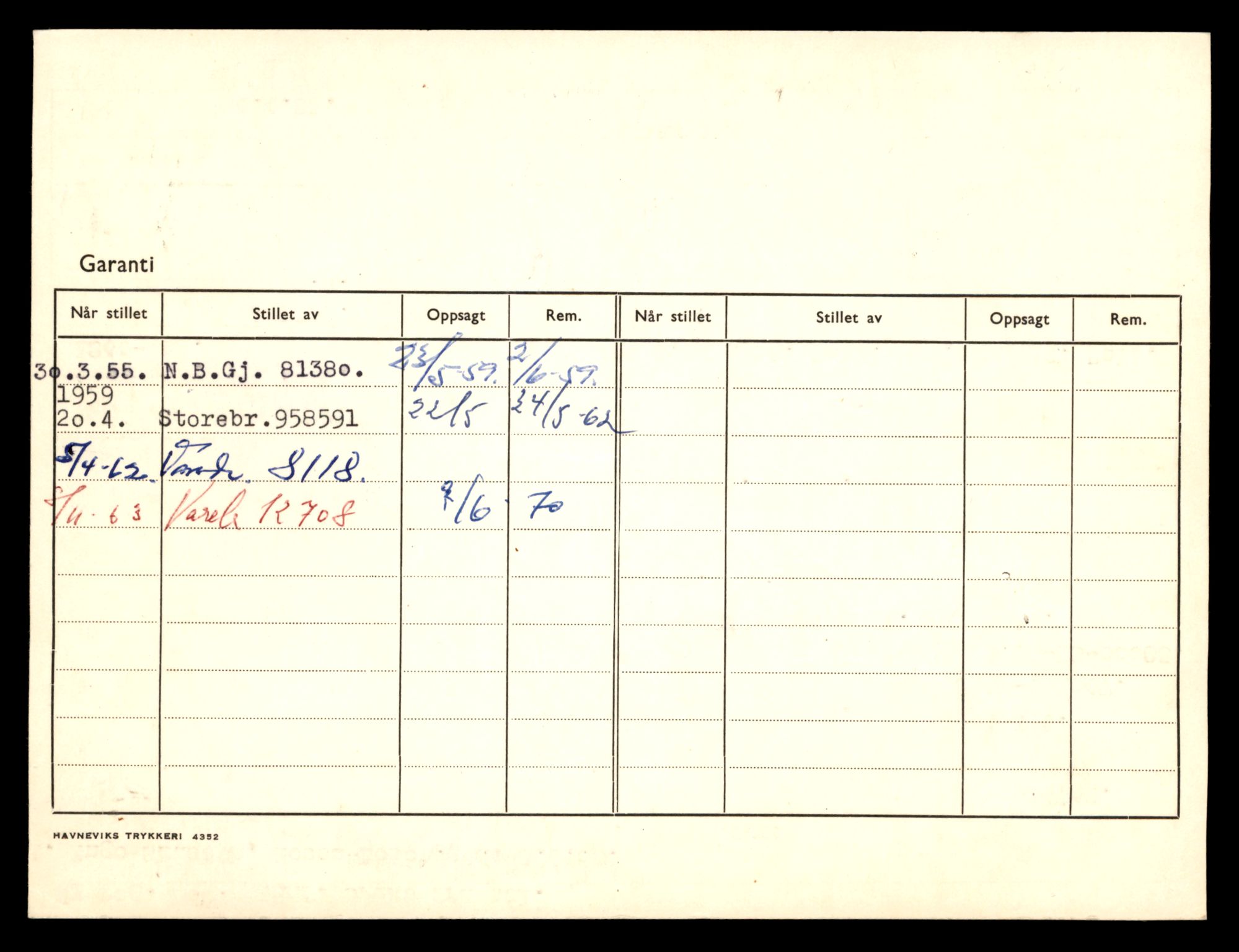 Møre og Romsdal vegkontor - Ålesund trafikkstasjon, AV/SAT-A-4099/F/Fe/L0048: Registreringskort for kjøretøy T 14721 - T 14863, 1927-1998, s. 462