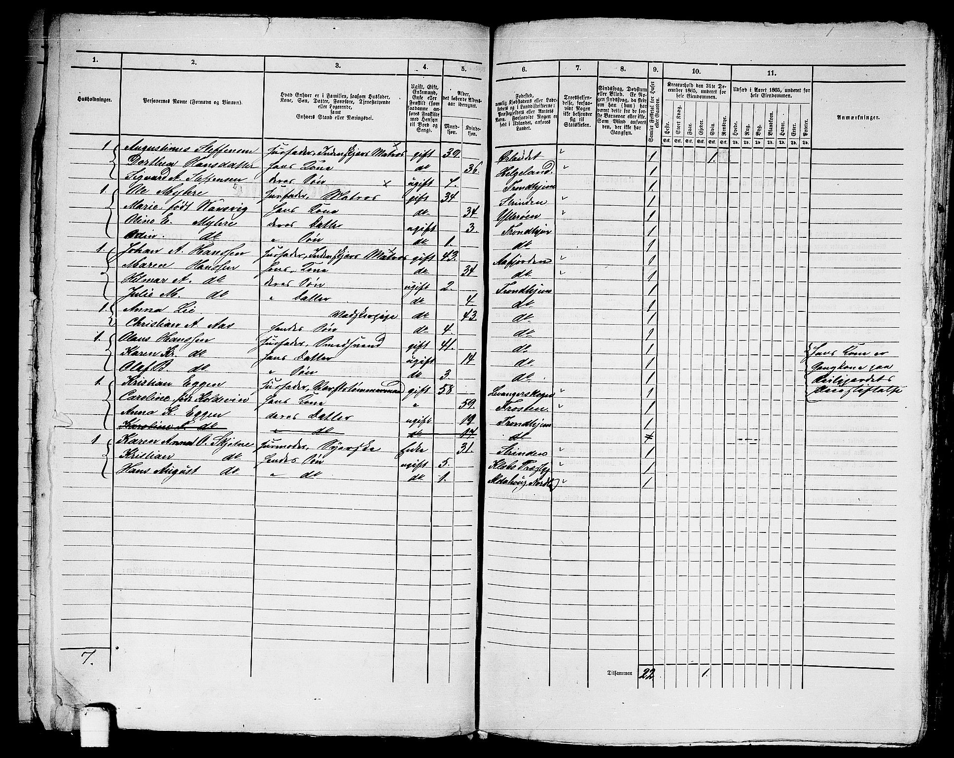RA, Folketelling 1865 for 1601 Trondheim kjøpstad, 1865, s. 2692