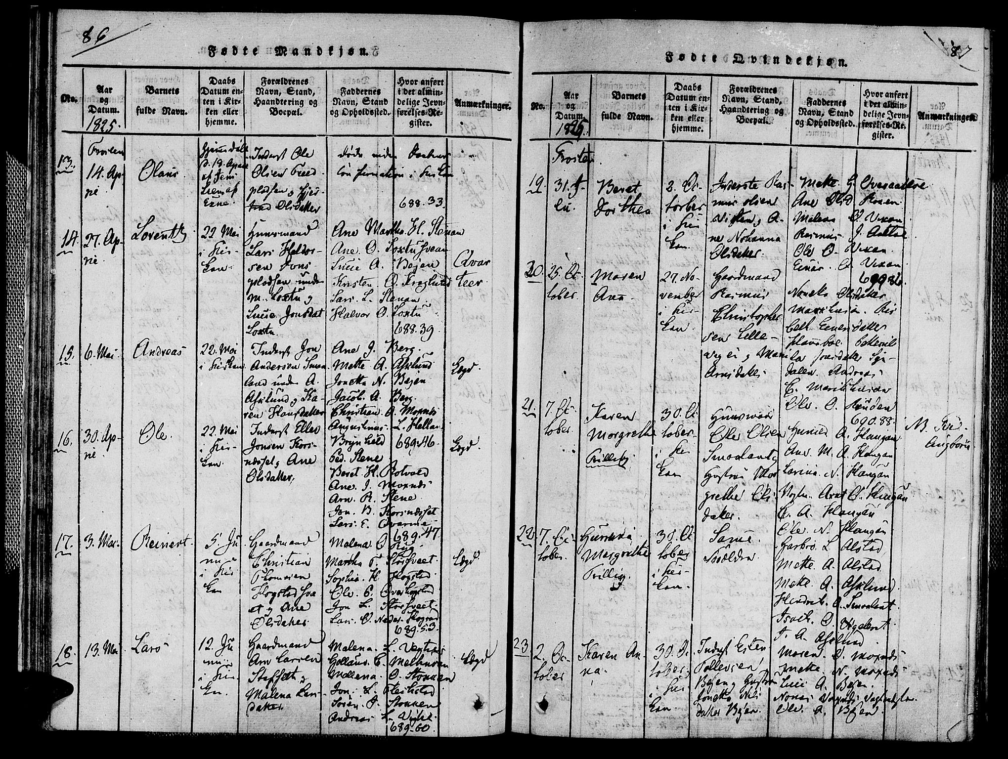 Ministerialprotokoller, klokkerbøker og fødselsregistre - Nord-Trøndelag, AV/SAT-A-1458/713/L0112: Ministerialbok nr. 713A04 /1, 1817-1827, s. 86-87