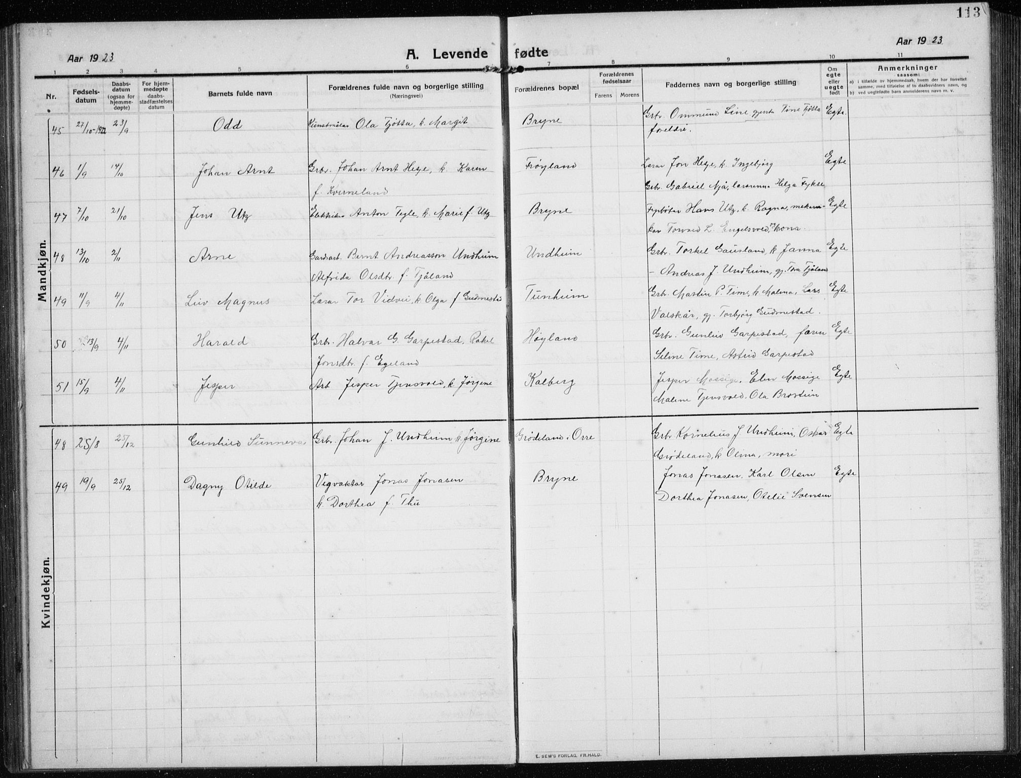 Time sokneprestkontor, AV/SAST-A-101795/001/30BB/L0001: Klokkerbok nr. B 1, 1910-1932, s. 113