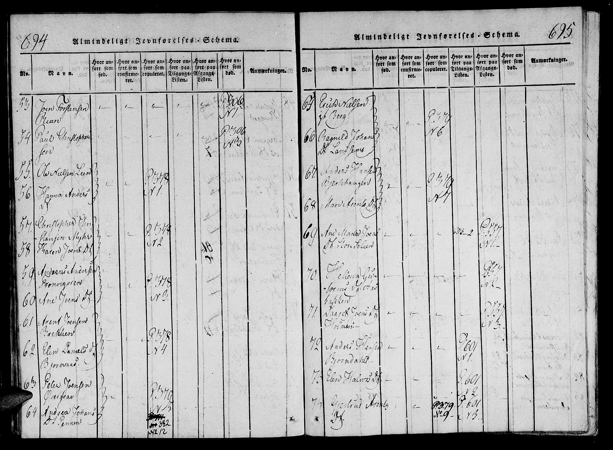 Ministerialprotokoller, klokkerbøker og fødselsregistre - Nord-Trøndelag, AV/SAT-A-1458/701/L0005: Ministerialbok nr. 701A05 /1, 1816-1825, s. 694-695