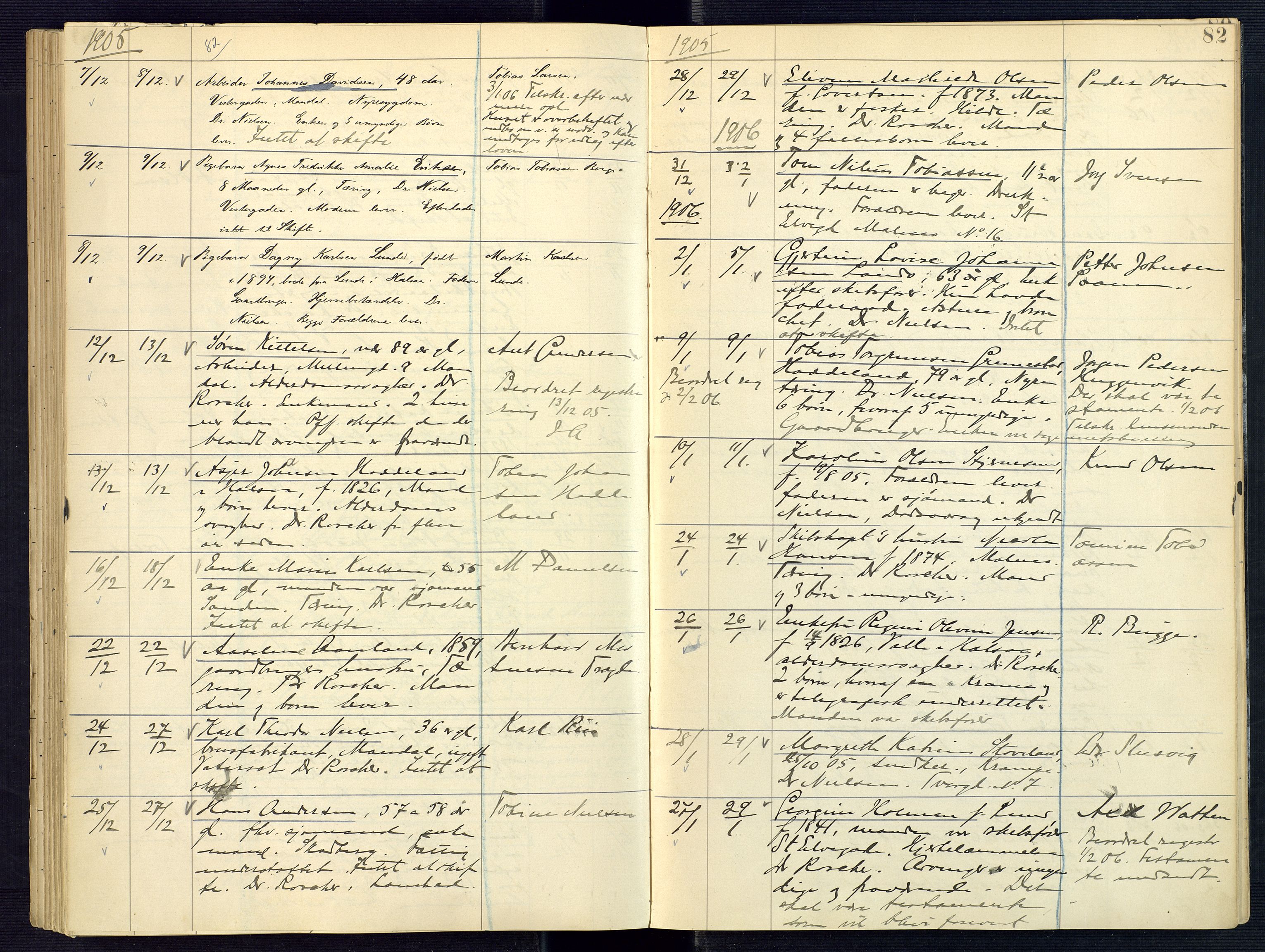 Mandal sorenskriveri, AV/SAK-1221-0005/001/H/Ha/L0005: Dødsfall Mandal prestegjeld nr 4, 1895-1908, s. 82