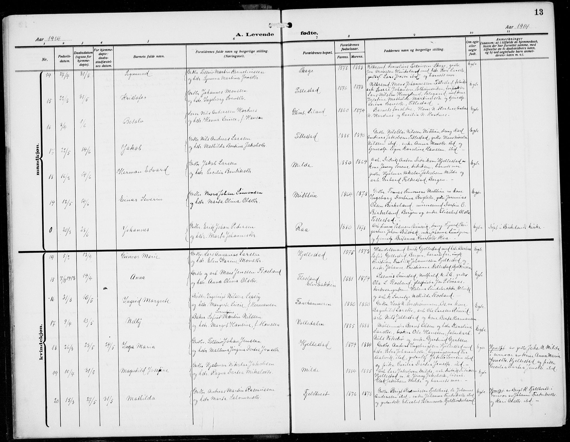 Fana Sokneprestembete, AV/SAB-A-75101/H/Hab/Haba/L0005: Klokkerbok nr. A 5, 1911-1932, s. 13