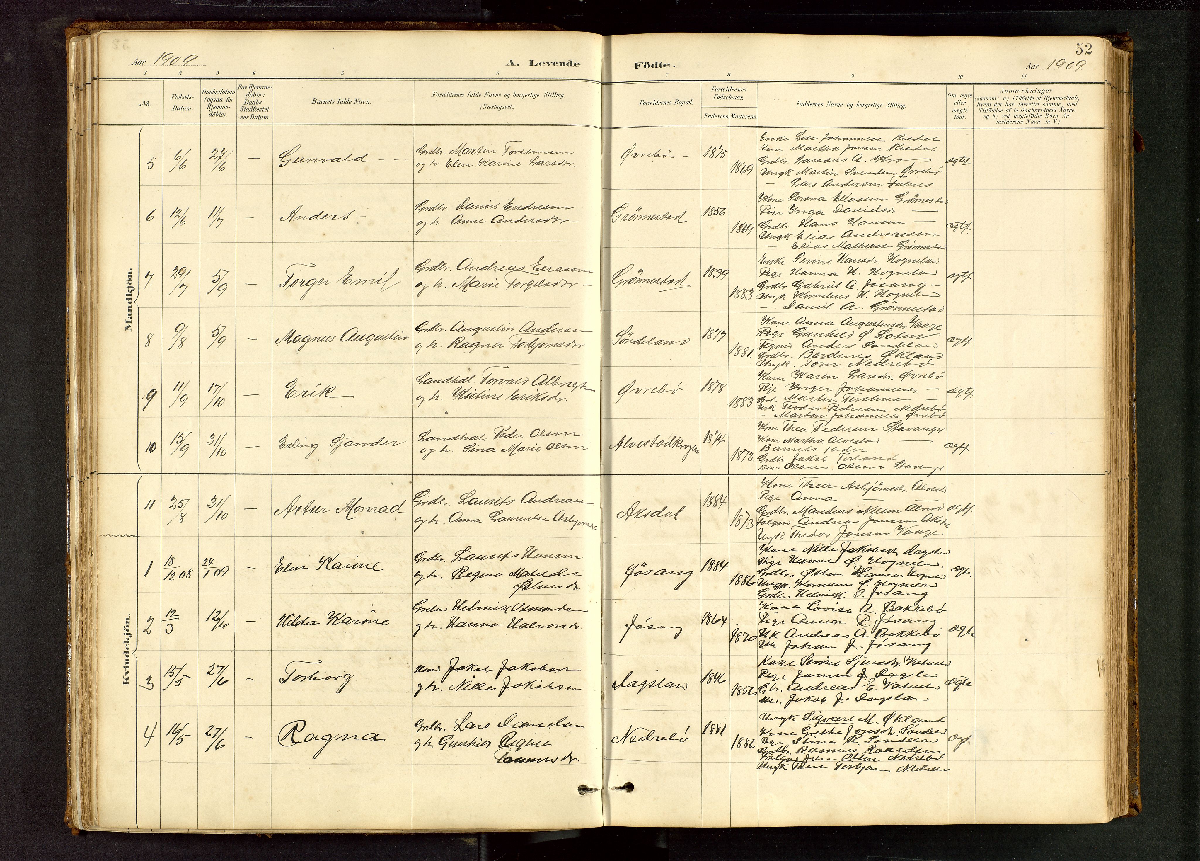 Tysvær sokneprestkontor, AV/SAST-A -101864/H/Ha/Hab/L0005: Klokkerbok nr. B 5, 1887-1947, s. 52