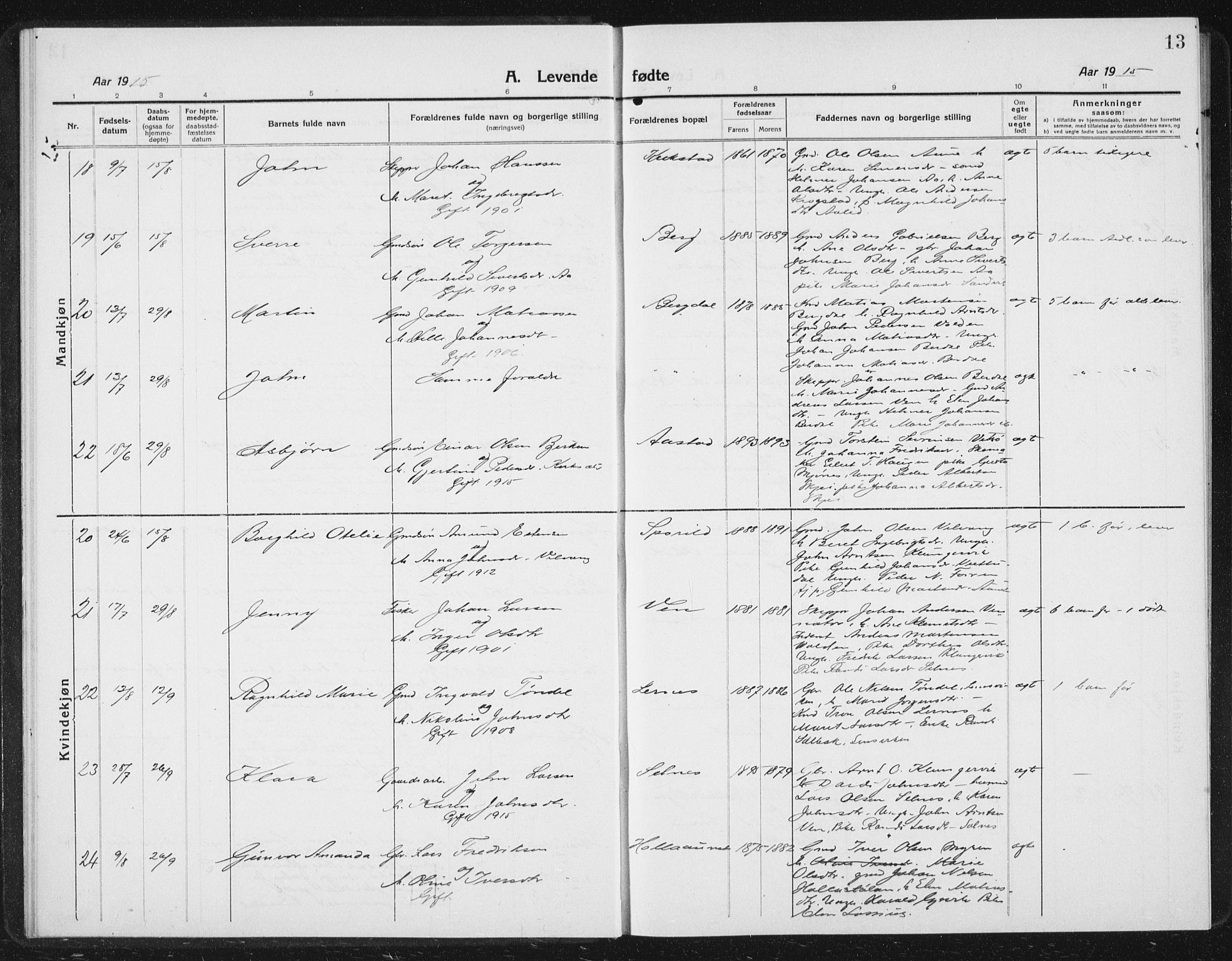 Ministerialprotokoller, klokkerbøker og fødselsregistre - Sør-Trøndelag, AV/SAT-A-1456/630/L0506: Klokkerbok nr. 630C04, 1914-1933, s. 13