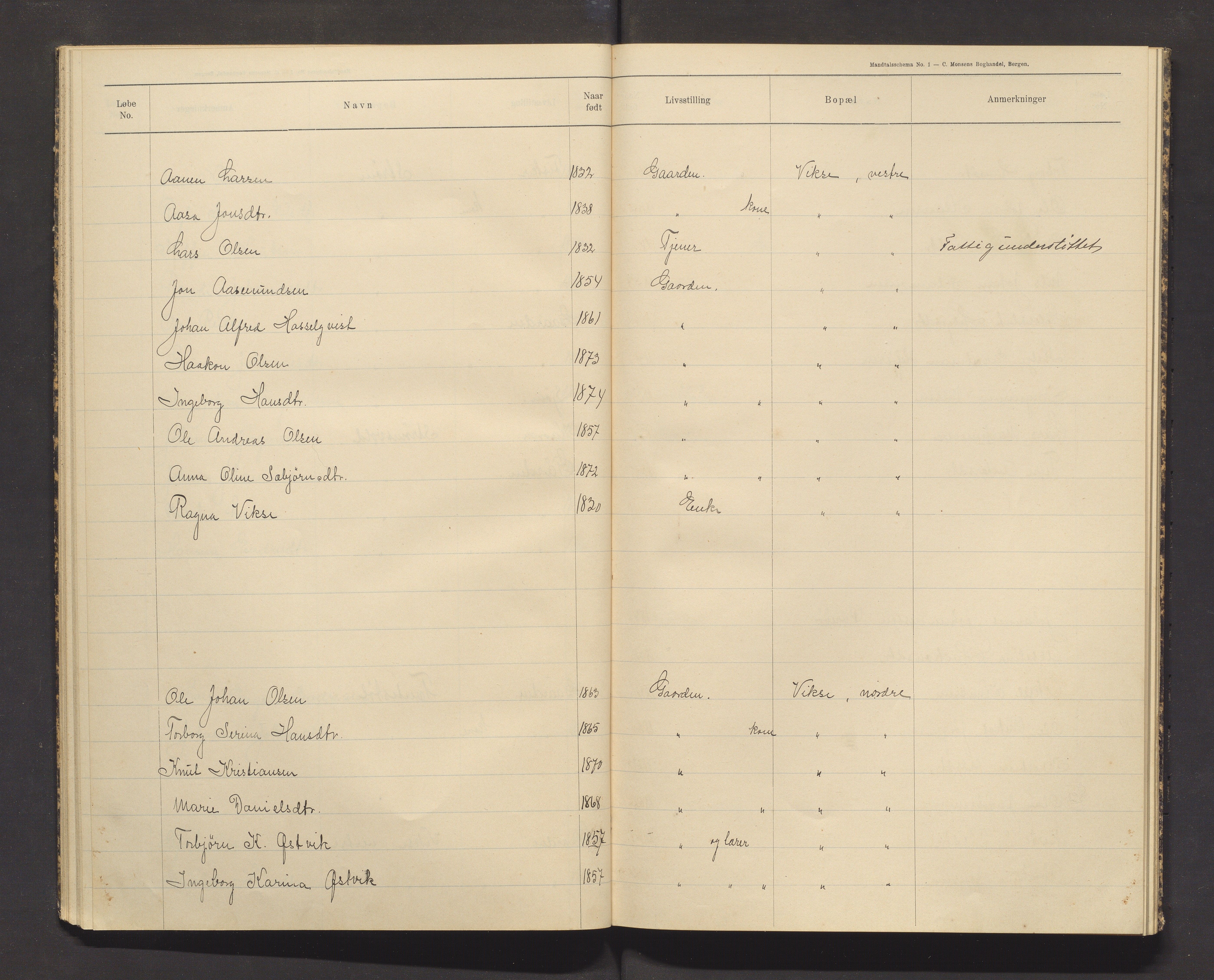 Sveio kommune. Valstyret, IKAH/1216-011/F/Fa/L0002: Manntalsprotokoll over røysteføre i Sveio, 1910, s. 28
