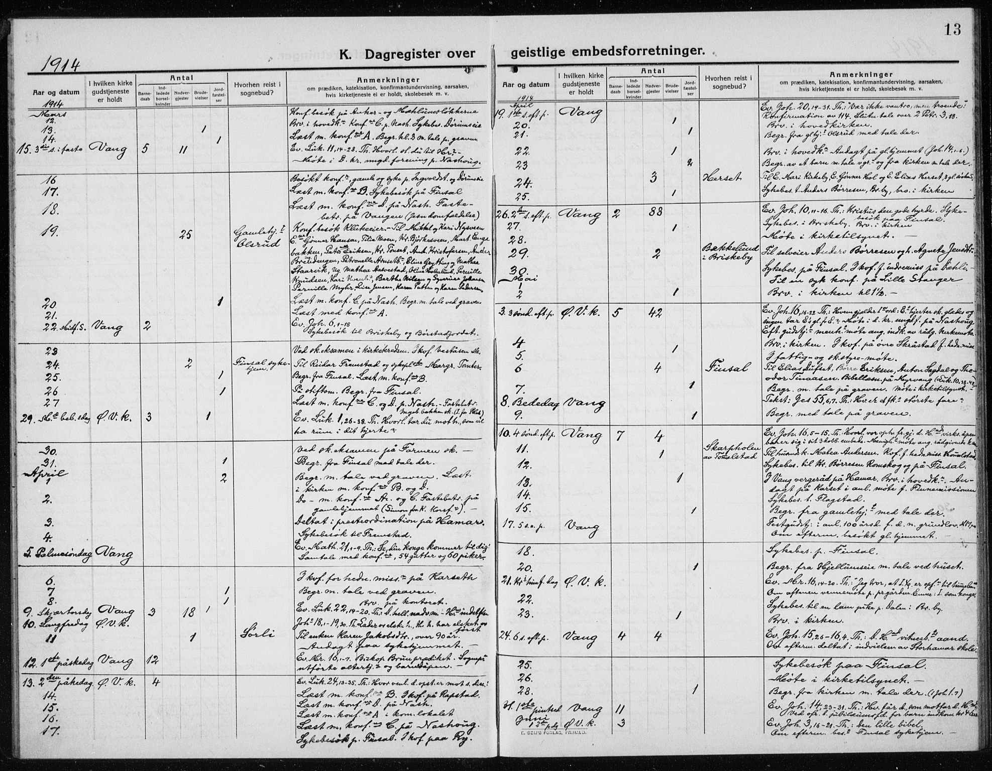 Vang prestekontor, Hedmark, SAH/PREST-008/H/Ha/Haa/L0020: Ministerialbok nr. 20, 1911-1926, s. 13