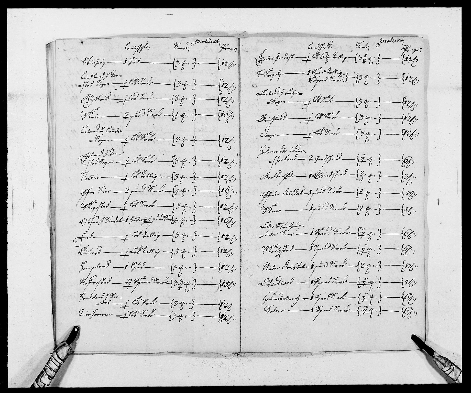 Rentekammeret inntil 1814, Reviderte regnskaper, Fogderegnskap, AV/RA-EA-4092/R46/L2718: Fogderegnskap Jæren og Dalane, 1678, s. 213