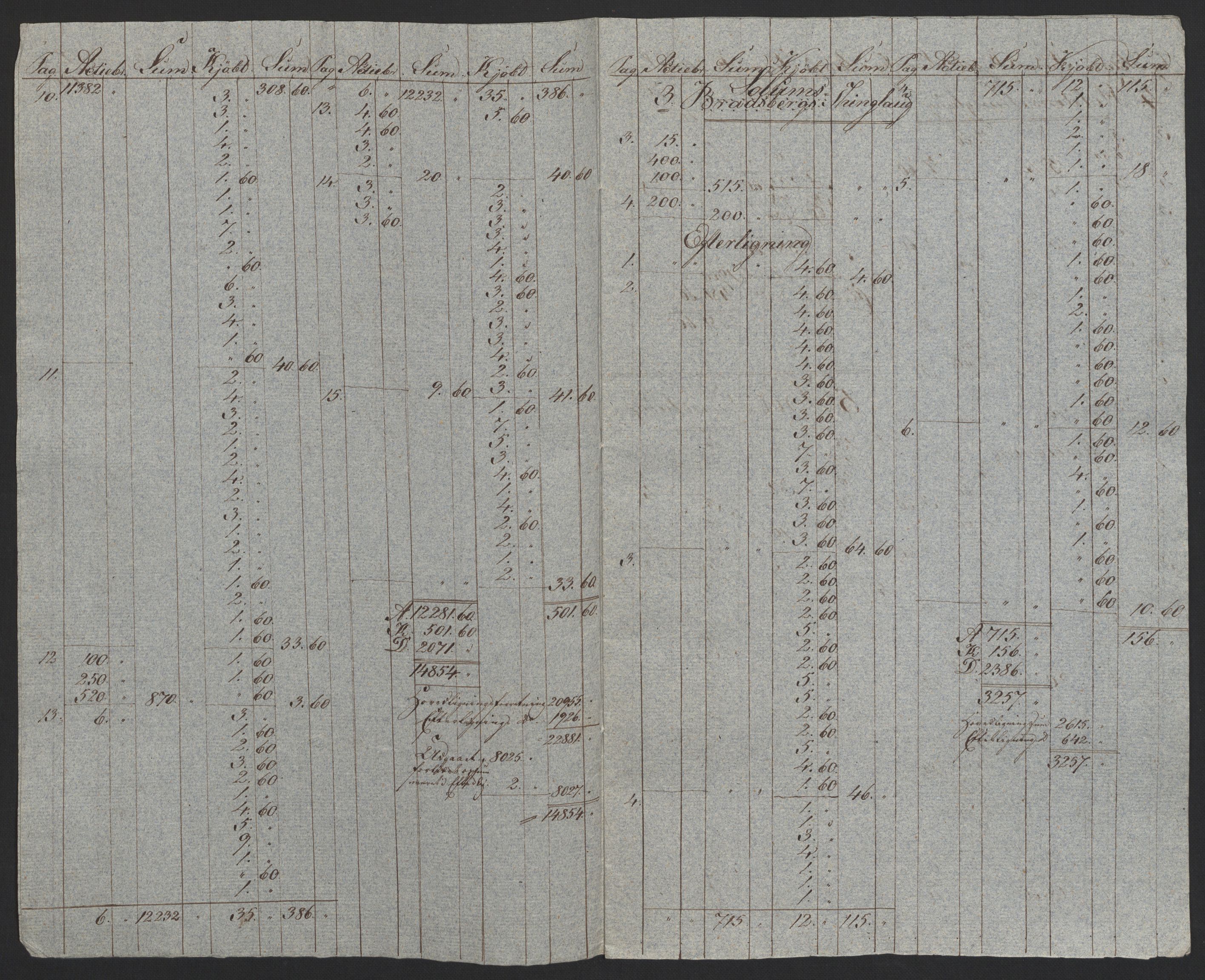 Sølvskatten 1816, NOBA/SOLVSKATTEN/A/L0025: Bind 27: Nedre Telemark fogderi, 1816-1824, s. 4