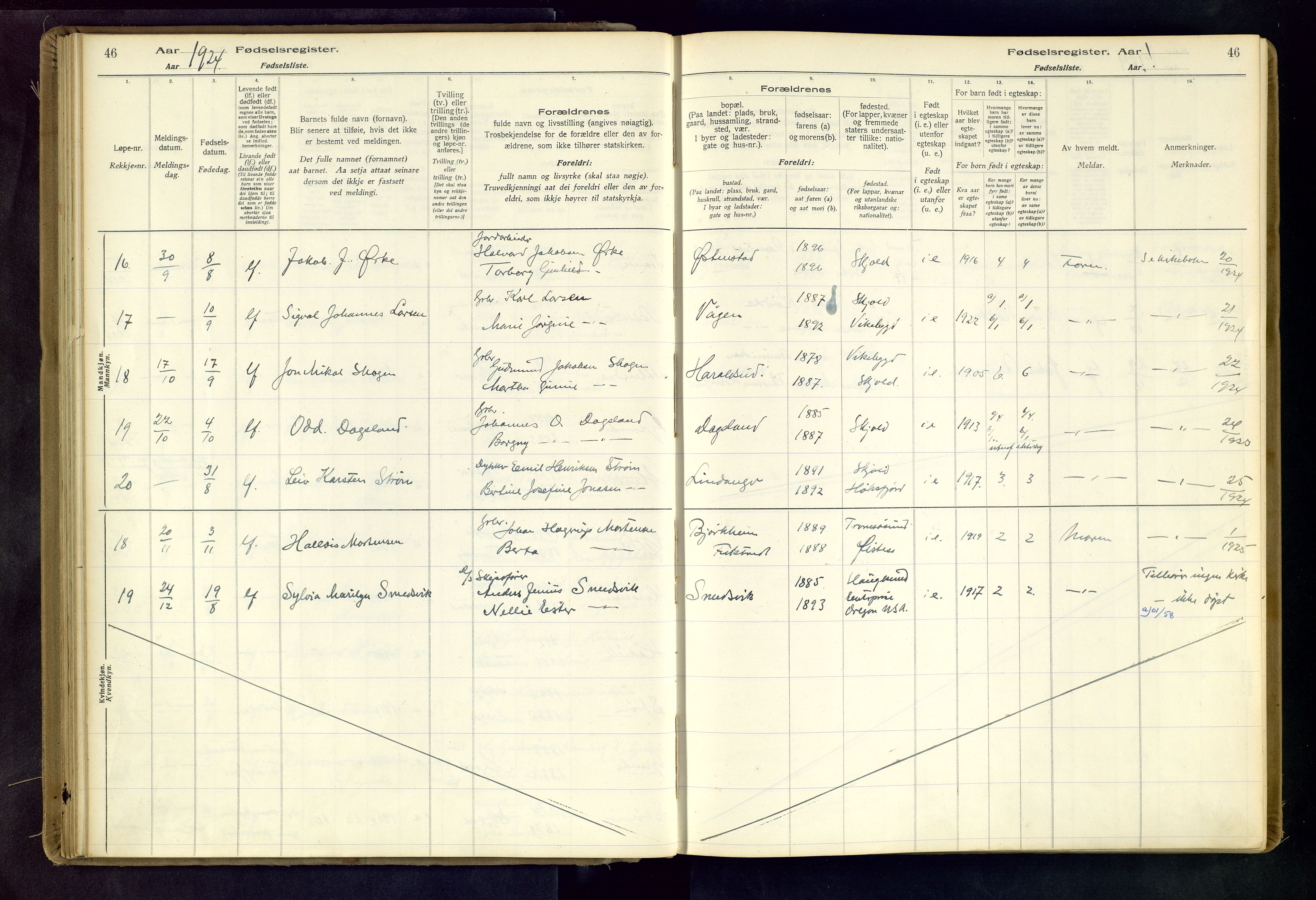 Skjold sokneprestkontor, SAST/A-101847/I/Id/L0001: Fødselsregister nr. 1, 1917-1951, s. 46