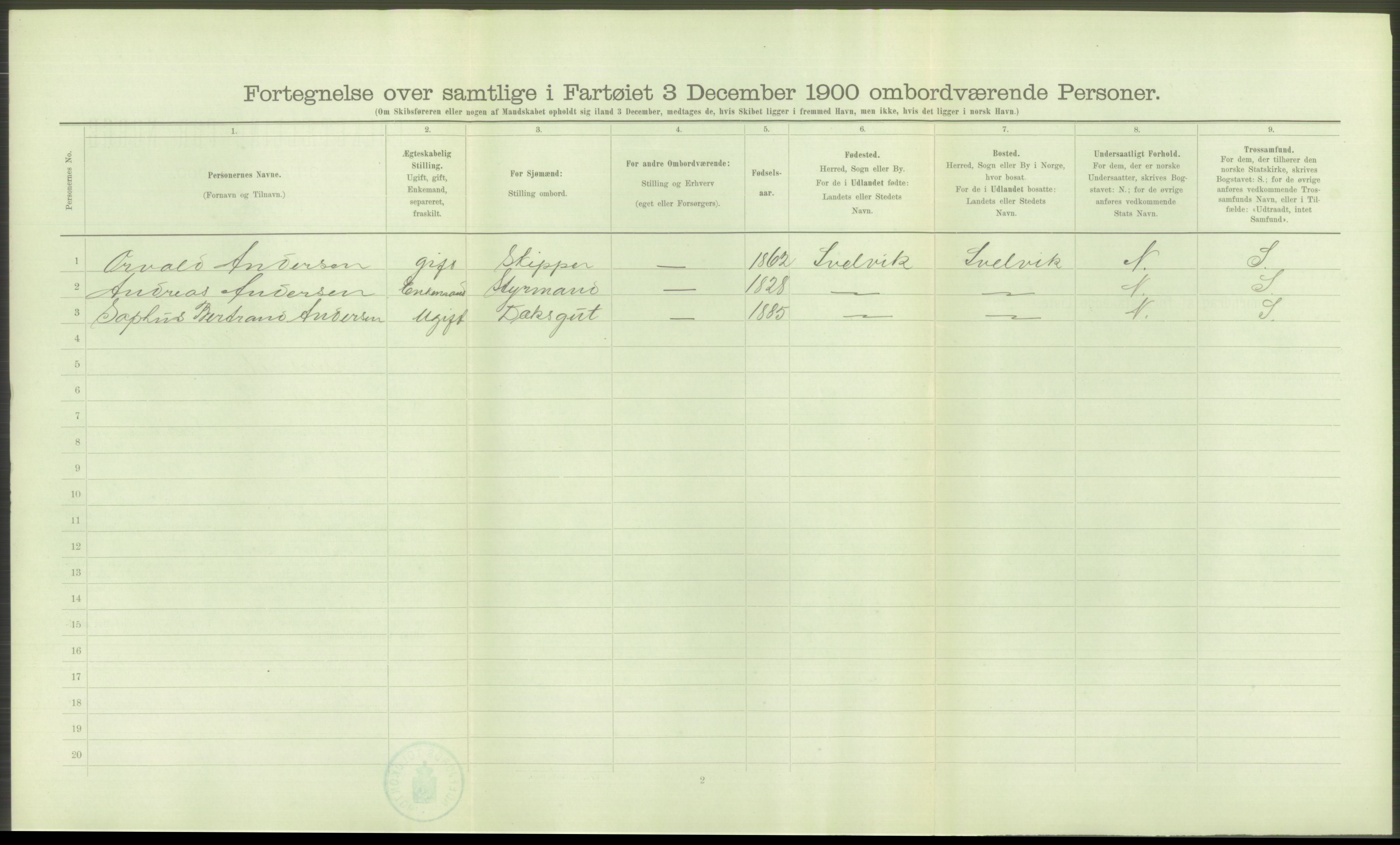 RA, Folketelling 1900 - skipslister med personlister for skip i norske havner, utenlandske havner og til havs, 1900, s. 534