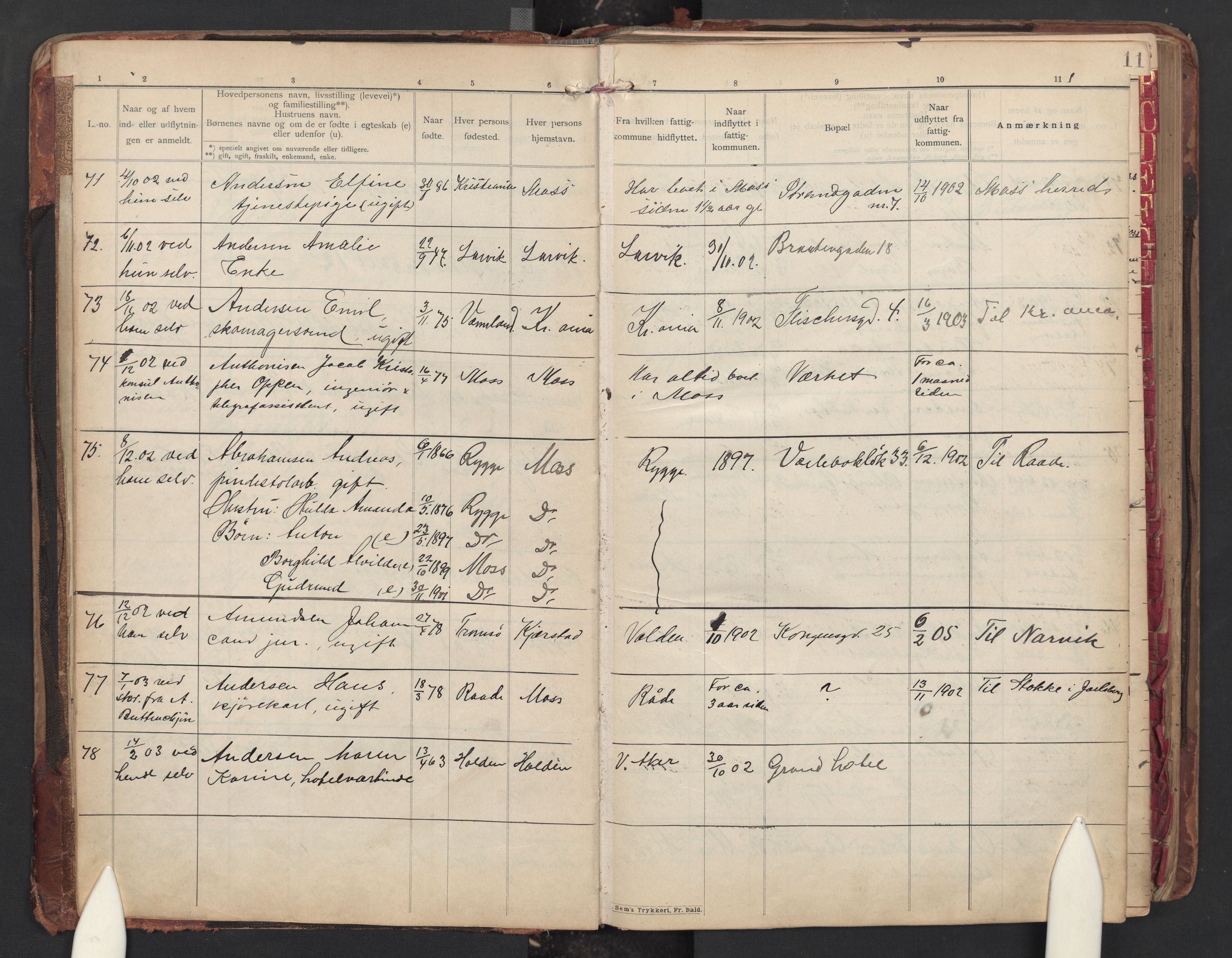 Moss folkeregister, AV/SAO-A-10020/J/L0001: Inn- og utflyttede i Moss fattigkommune, 1901-1905, s. 11