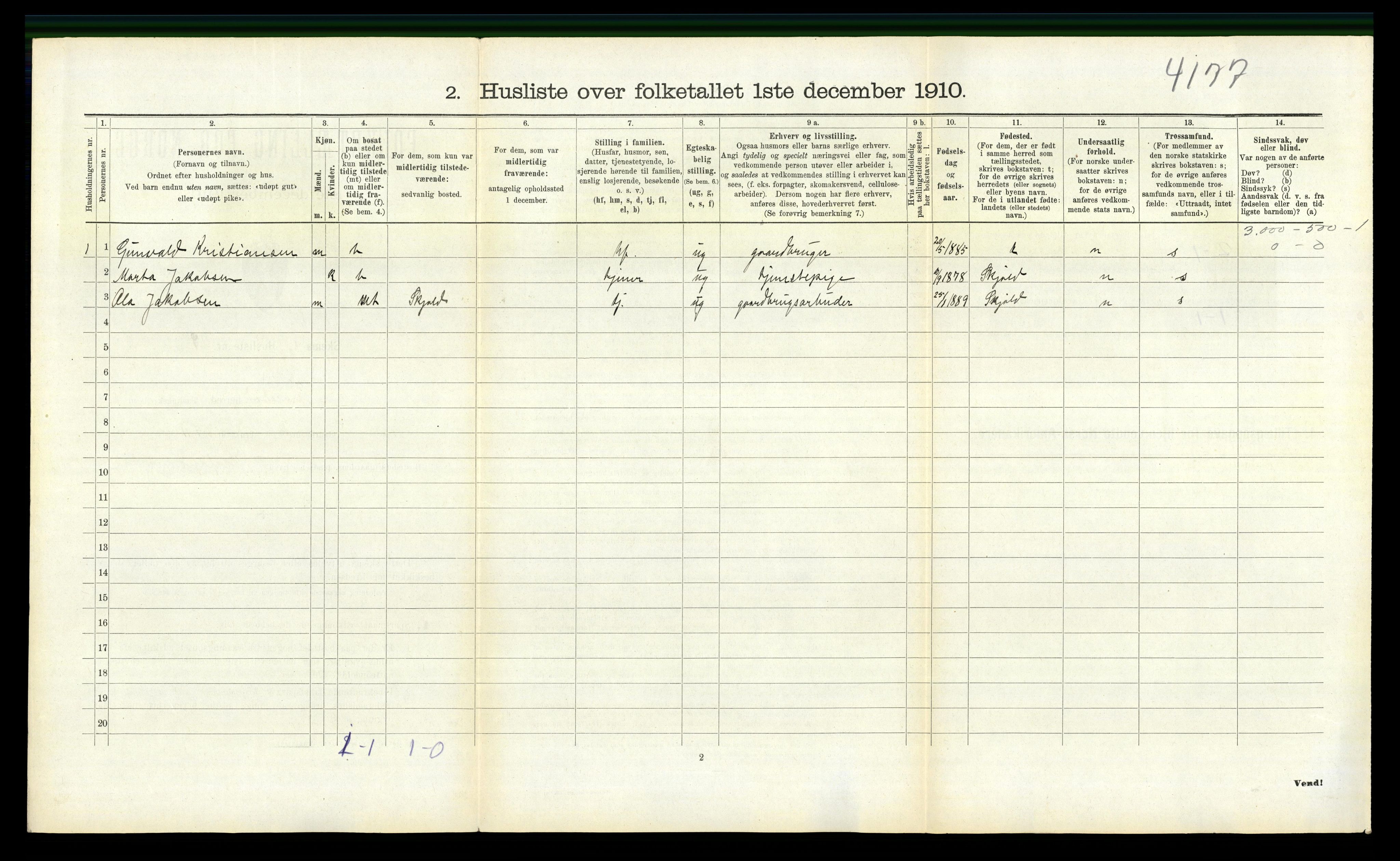RA, Folketelling 1910 for 1152 Torvastad herred, 1910, s. 264