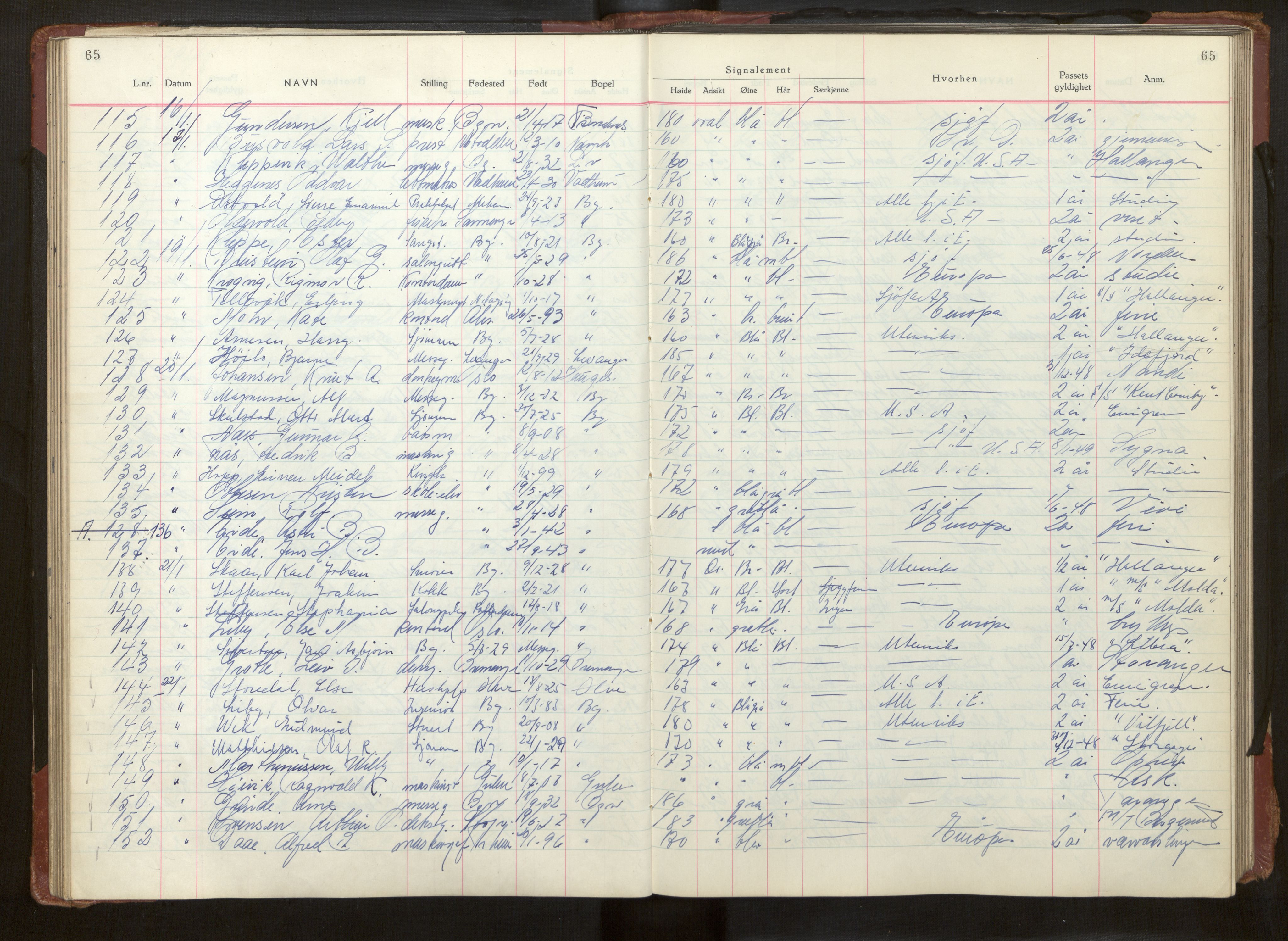 Bergen politikammer / politidistrikt, AV/SAB-A-60401/L/La/Lab/L0017: Passprotokoll, 1947-1949