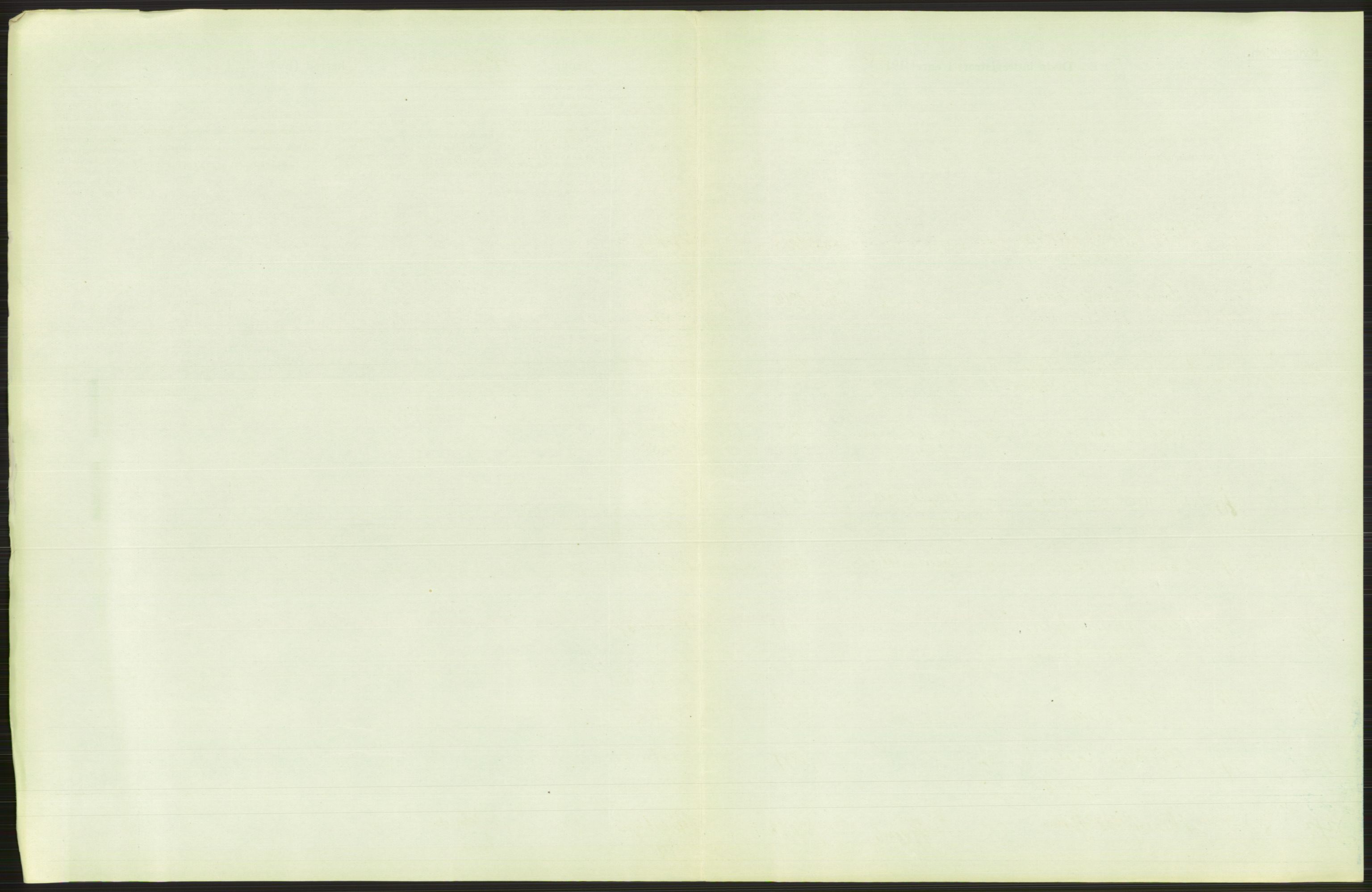 Statistisk sentralbyrå, Sosiodemografiske emner, Befolkning, RA/S-2228/D/Df/Dfb/Dfbh/L0011: Kristiania: Døde, dødfødte, 1918, s. 79