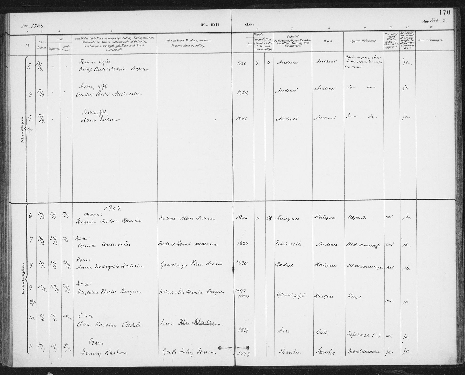 Ministerialprotokoller, klokkerbøker og fødselsregistre - Nordland, AV/SAT-A-1459/899/L1437: Ministerialbok nr. 899A05, 1897-1908, s. 170