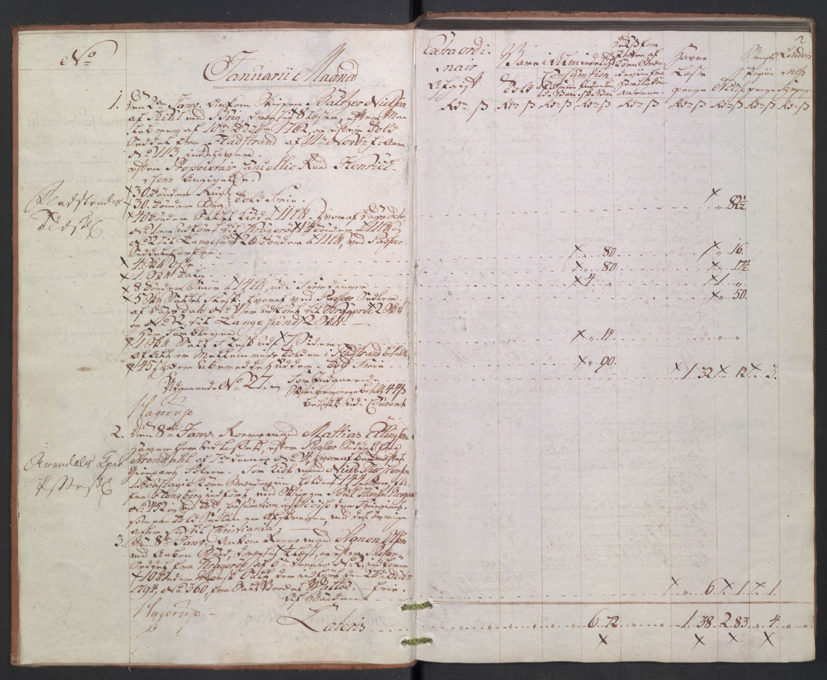 Generaltollkammeret, tollregnskaper, AV/RA-EA-5490/R14/L0122/0001: Tollregnskaper Øster-Risør / Inngående tollbok, 1796