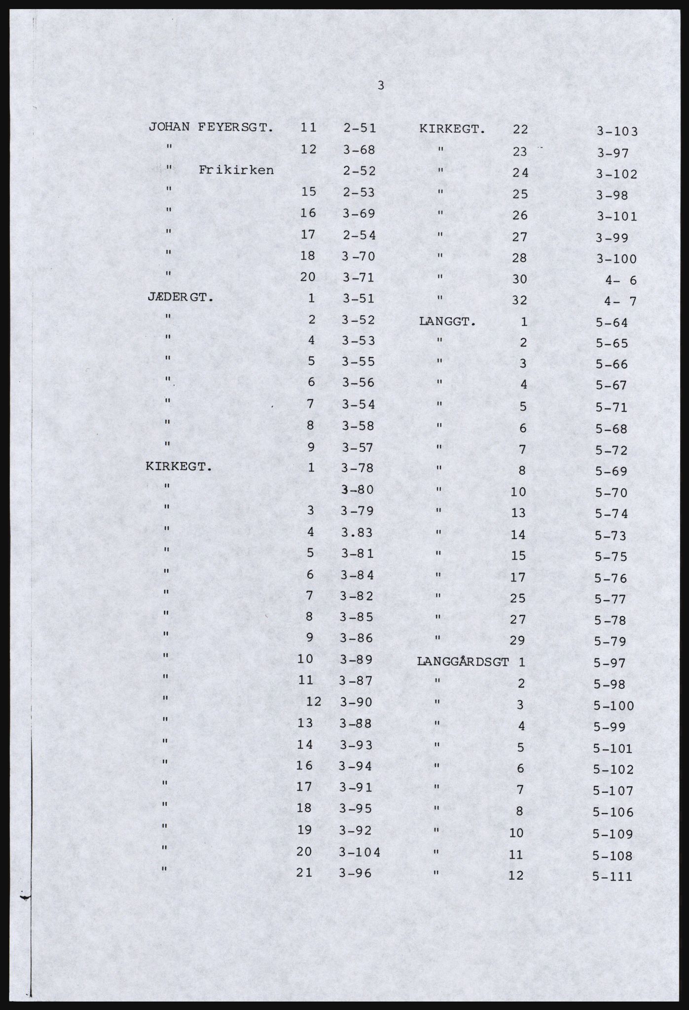 SAST, Avskrift av folketellingen 1920 for Dalane, 1920, s. 439