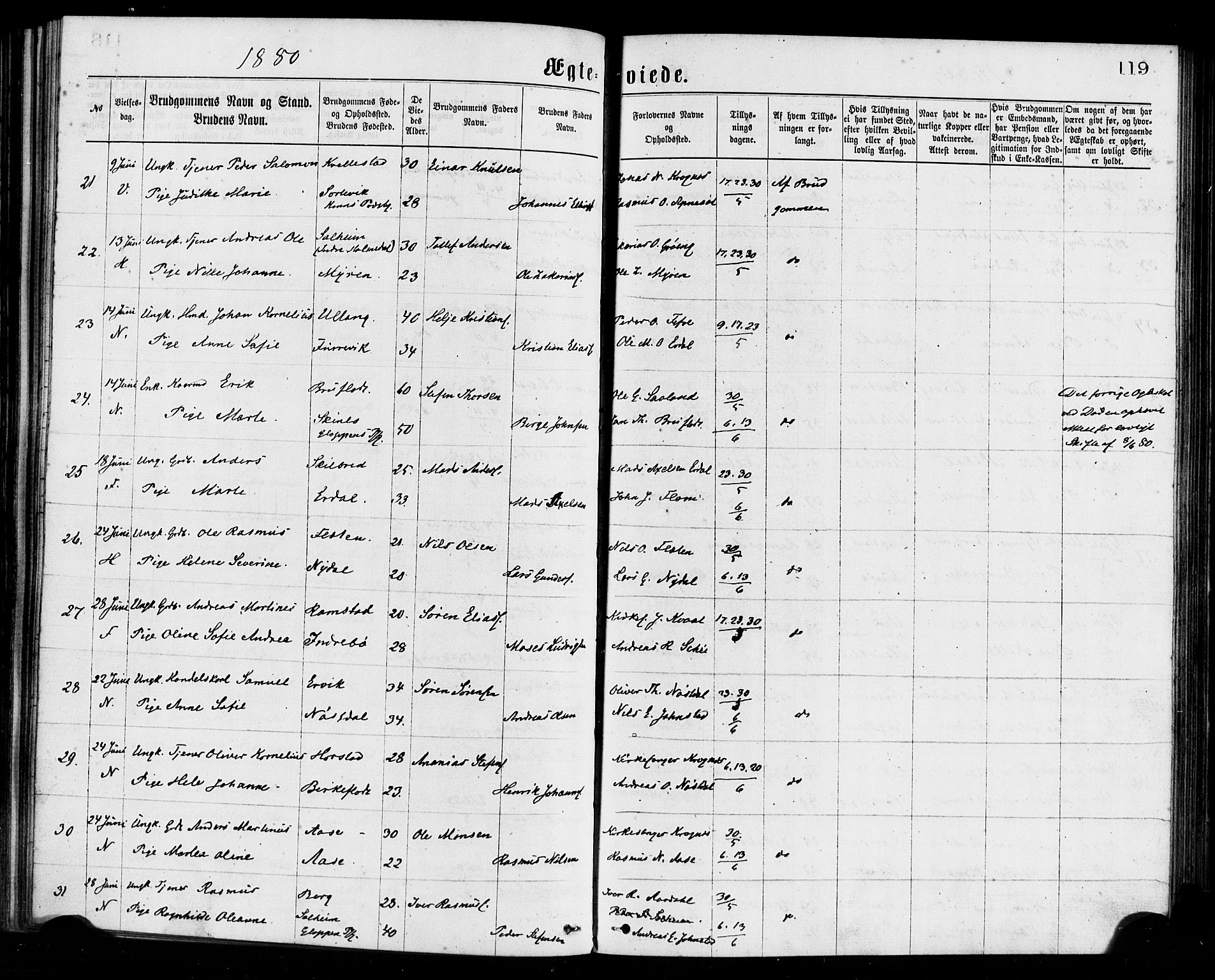 Førde sokneprestembete, AV/SAB-A-79901/H/Haa/Haaa/L0011: Ministerialbok nr. A 11, 1877-1880, s. 119