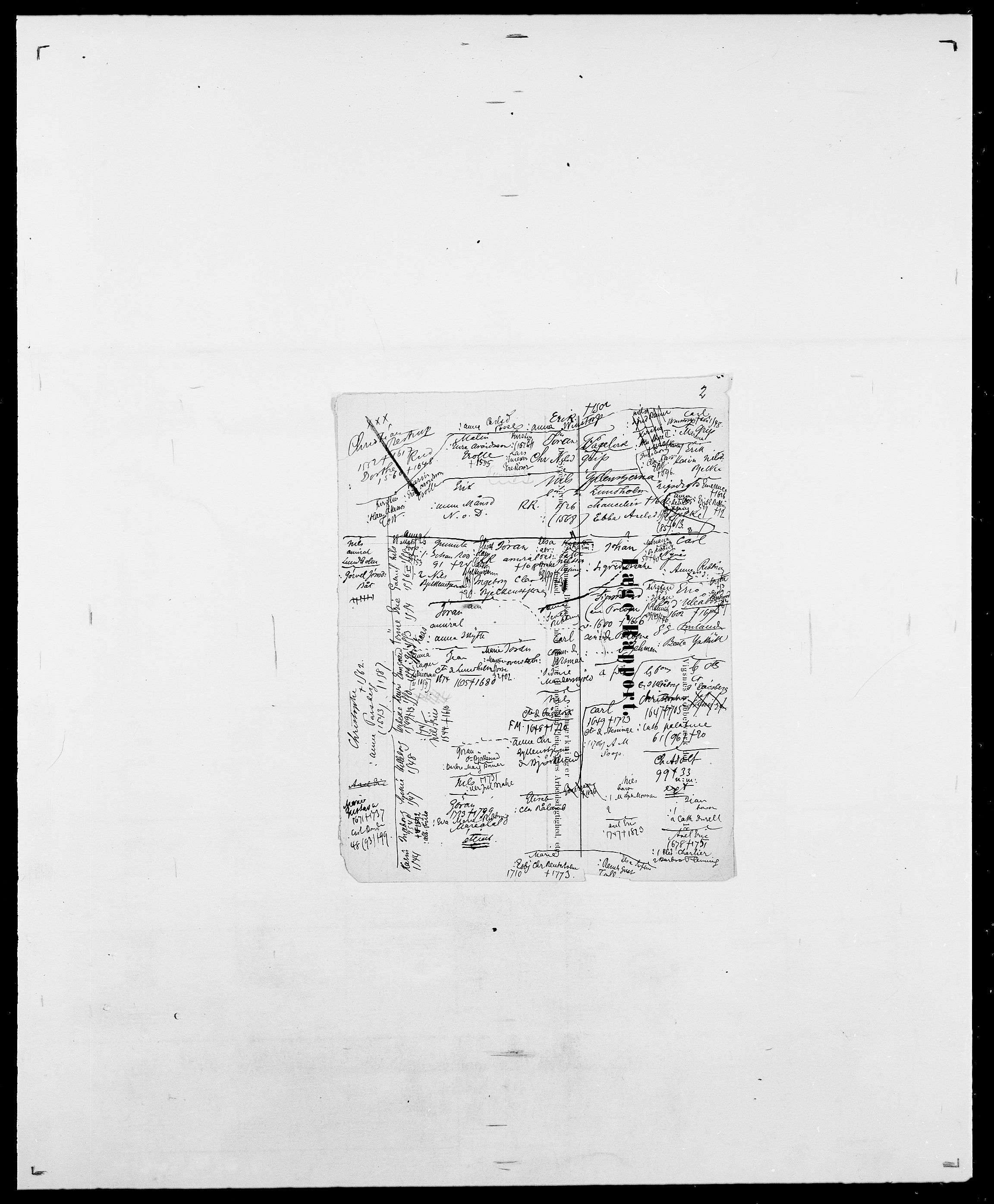 Delgobe, Charles Antoine - samling, SAO/PAO-0038/D/Da/L0015: Grodtshilling - Halvorsæth, s. 508